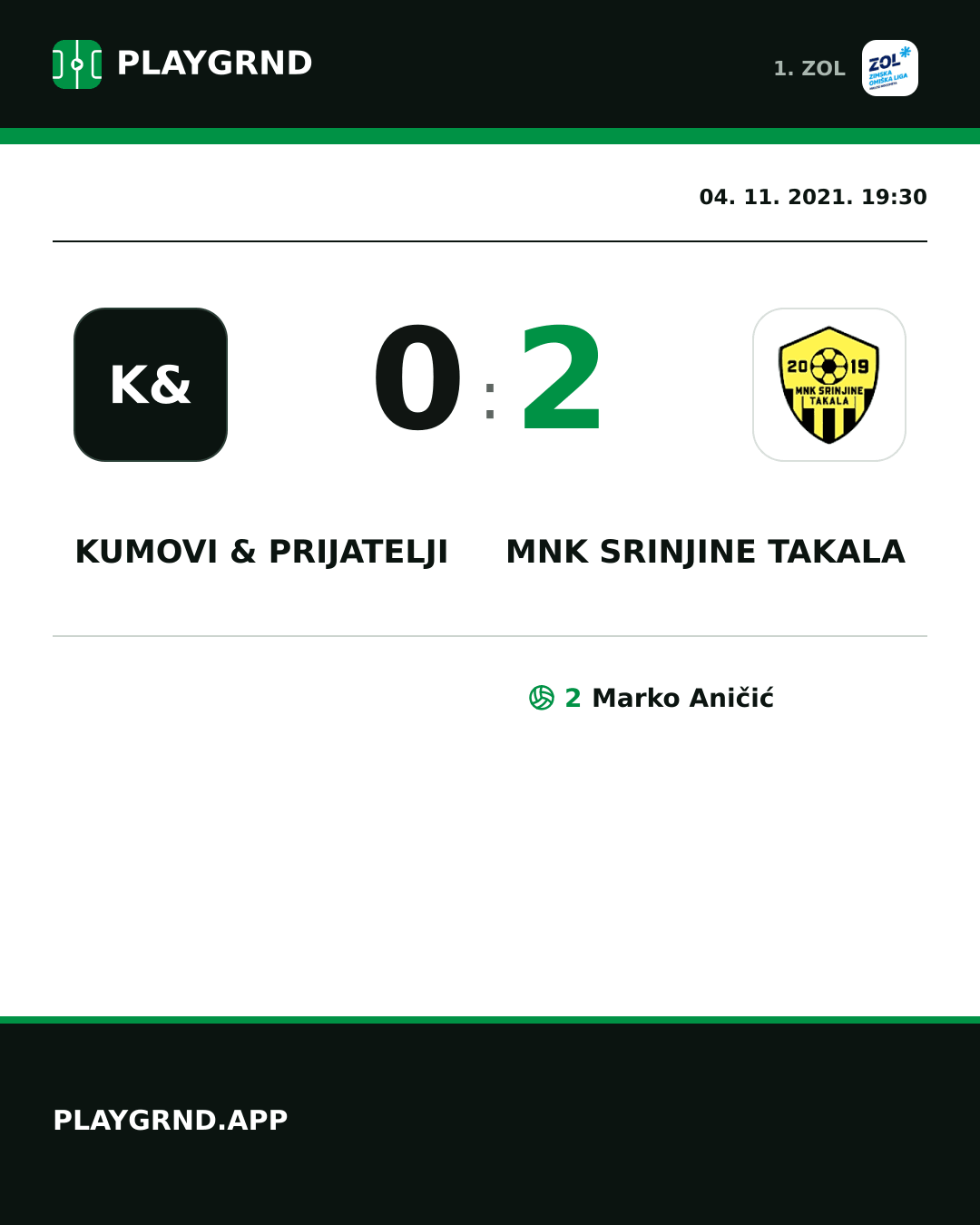 Instagram slika: Kumovi & prijatelji 0:2 MNK Srinjine Takala