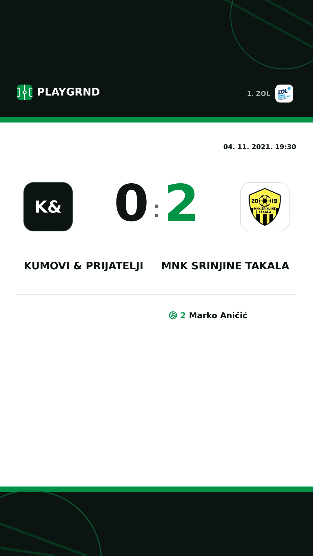 Instagram slika: Kumovi & prijatelji 0:2 MNK Srinjine Takala