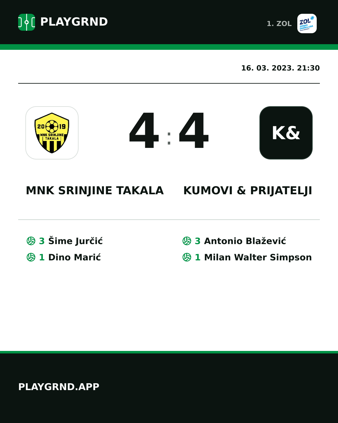 Instagram slika: MNK Srinjine Takala 4:4 Kumovi & prijatelji