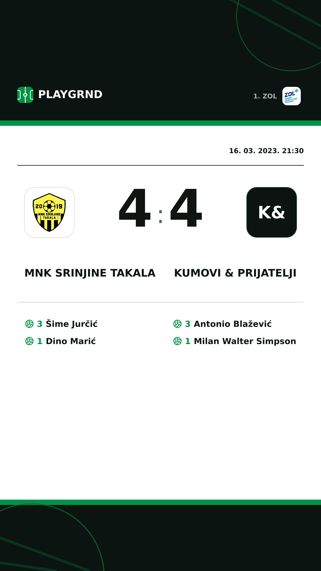 Instagram slika: MNK Srinjine Takala 4:4 Kumovi & prijatelji