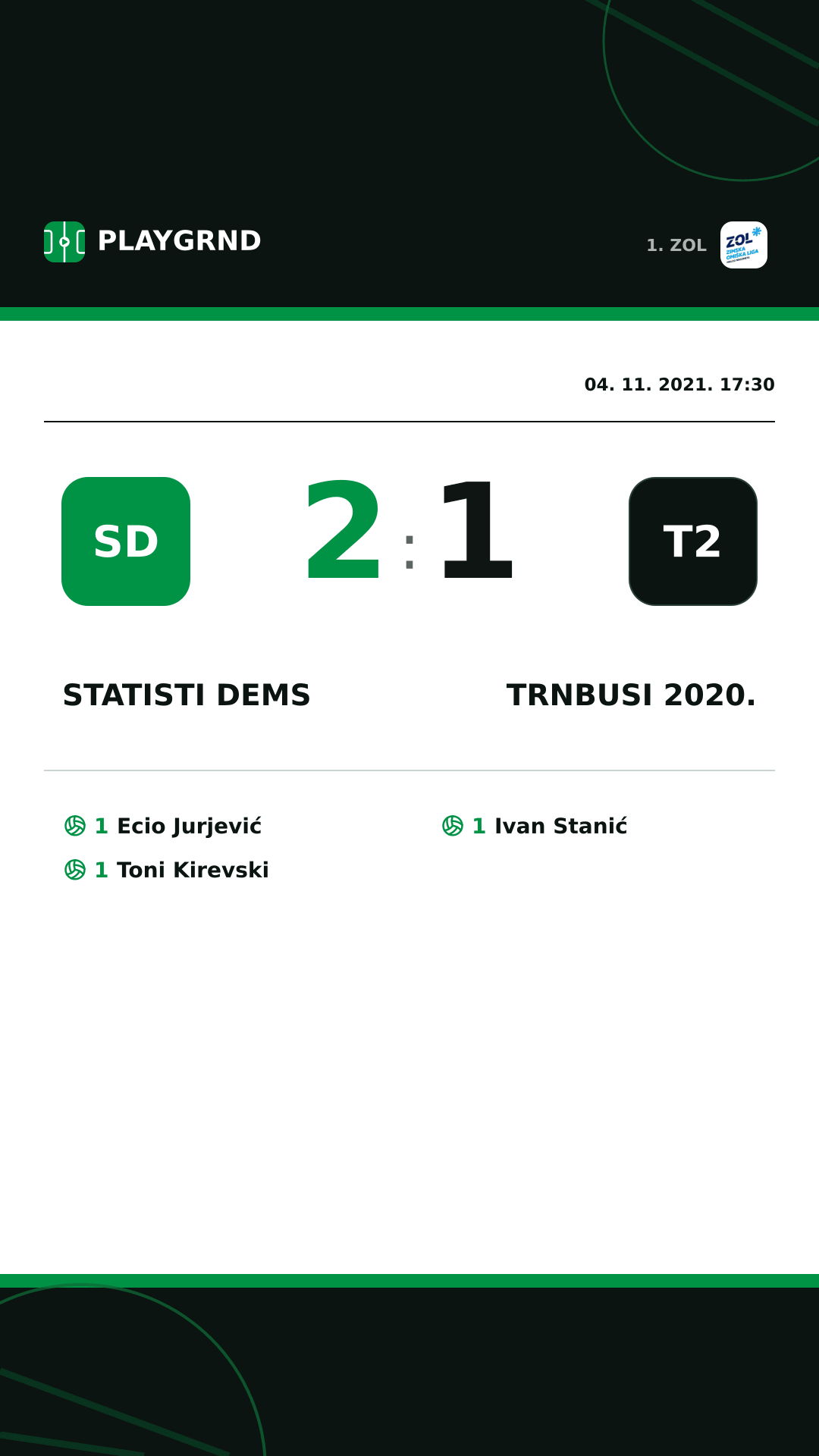 Instagram slika: STatisti DEMS 2:1 Trnbusi 2020.