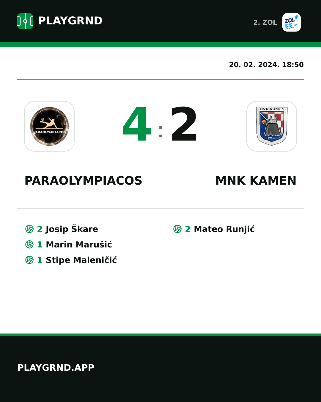 Instagram slika: Paraolympiacos 4:2 MNK Kamen