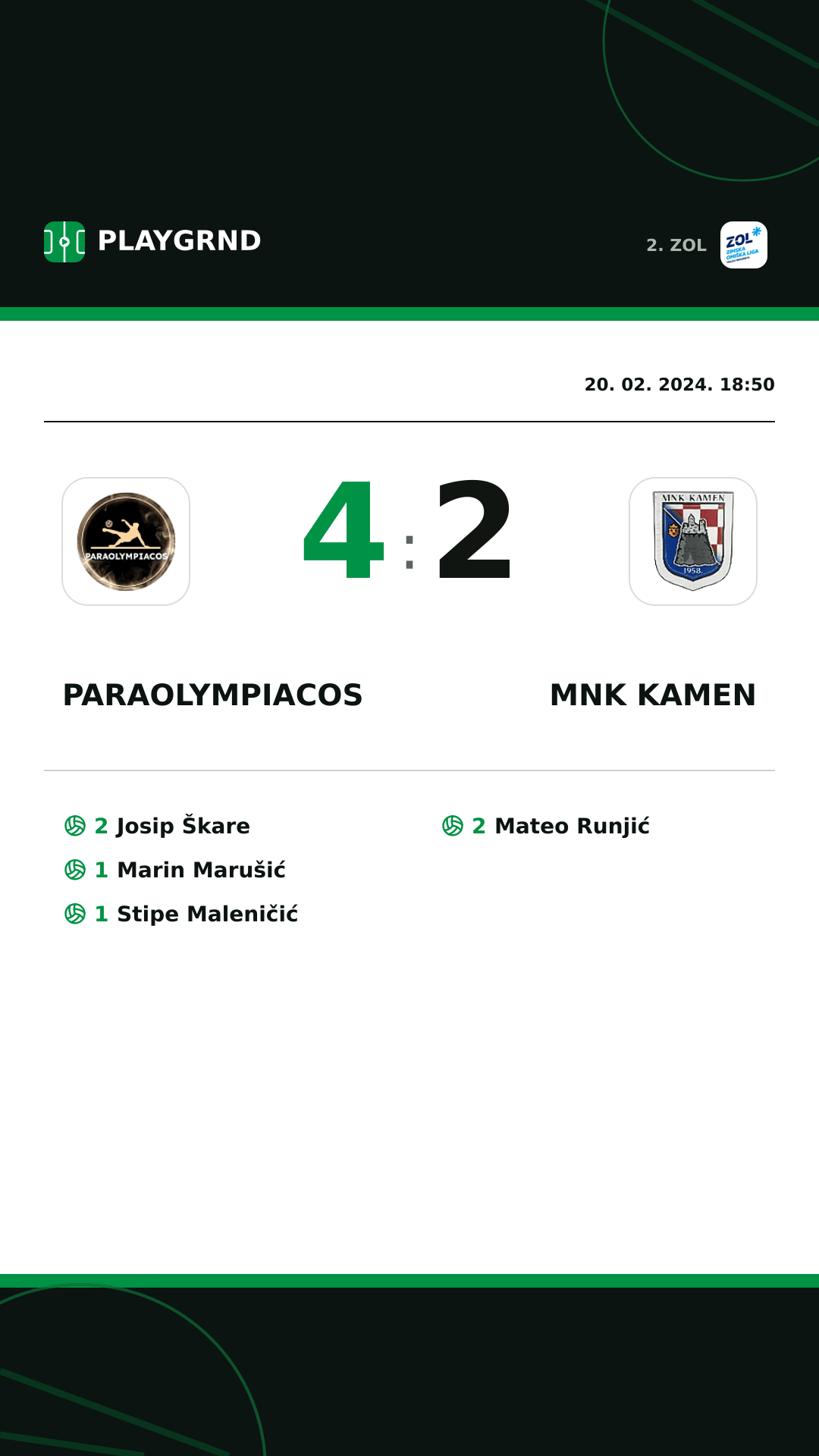 Instagram slika: Paraolympiacos 4:2 MNK Kamen