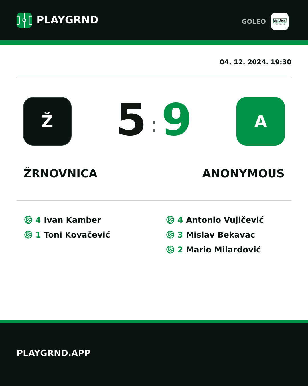 Instagram slika: Žrnovnica 5:9 Anonymous