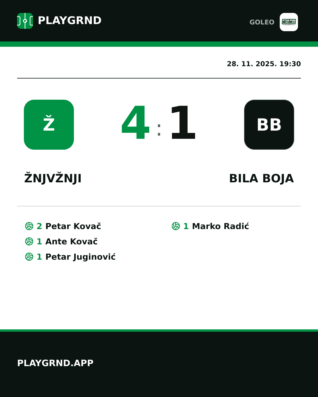 Instagram slika: Žnjvžnji 4:1 Bila boja