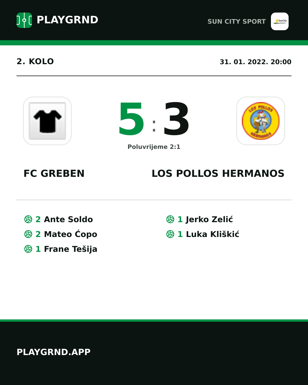 Instagram slika: FC Greben 5:3 Los Pollos Hermanos