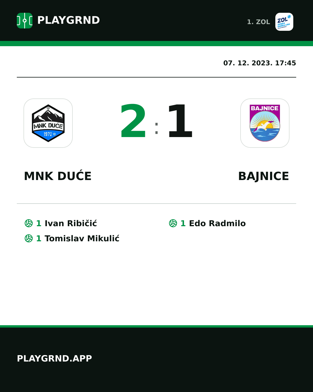 Instagram slika: MNK Duće 2:1 Bajnice