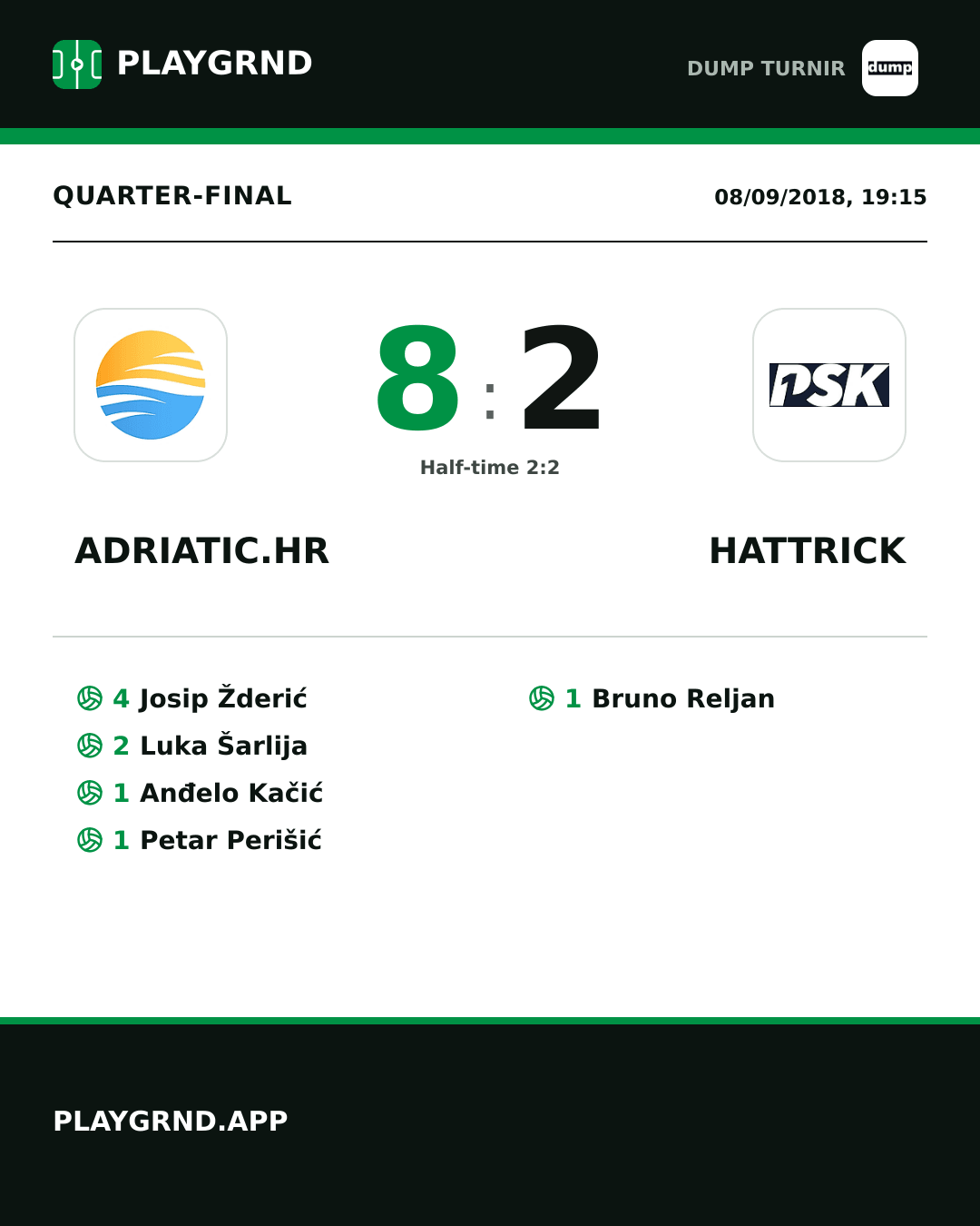 Instagram artwork: Adriatic.hr 8:2 Hattrick