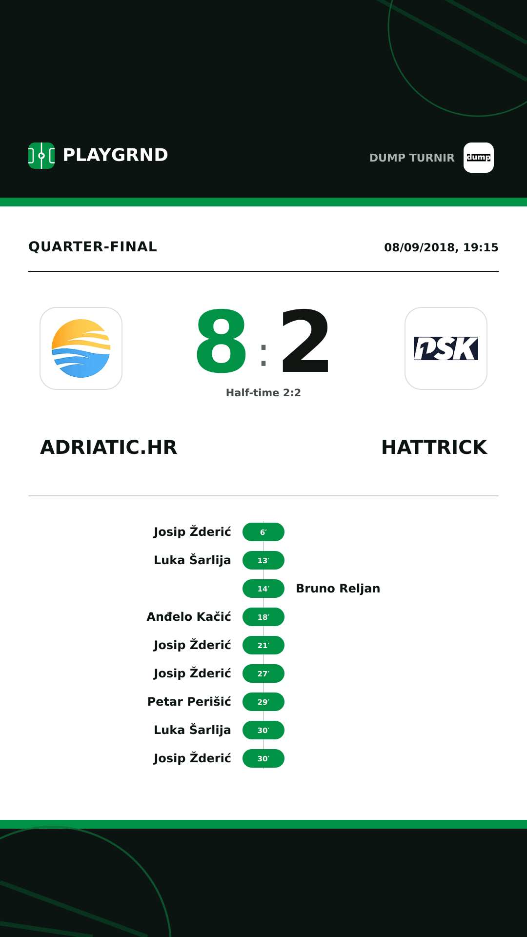 Instagram artwork: Adriatic.hr 8:2 Hattrick