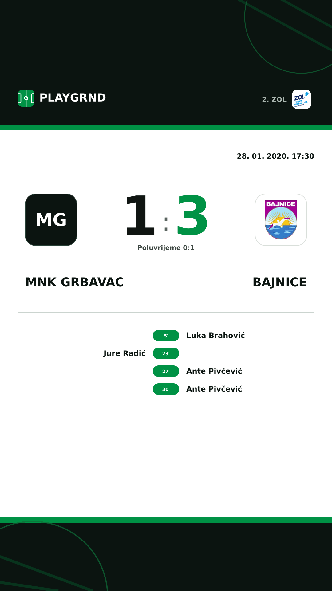 Instagram slika: MNK Grbavac 1:3 Bajnice