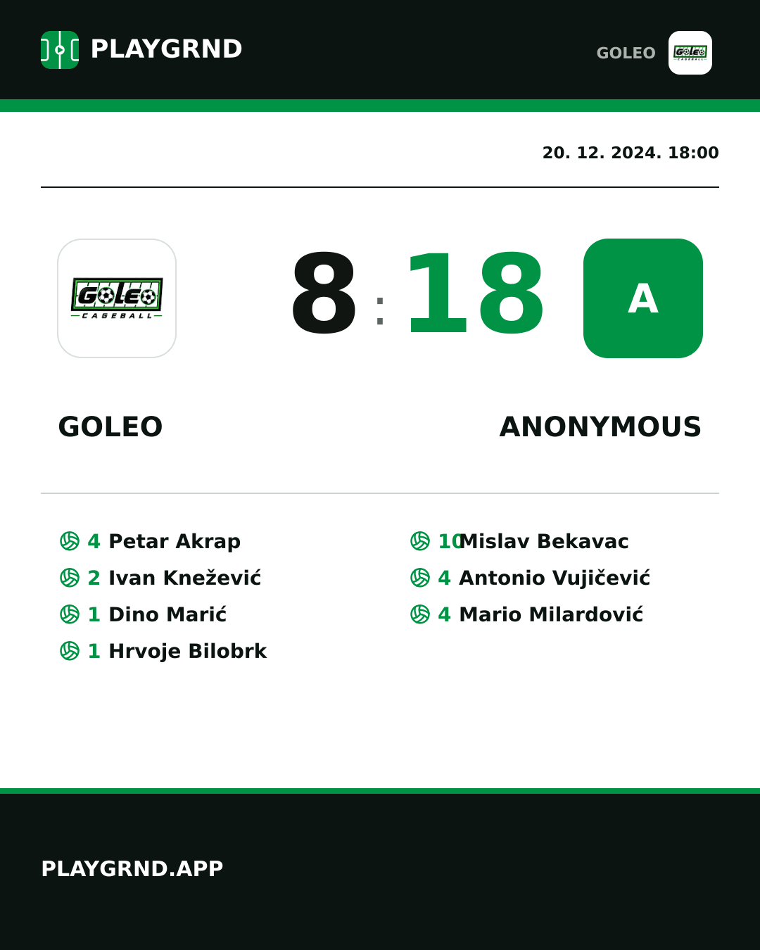 Instagram slika: Goleo 8:18 Anonymous