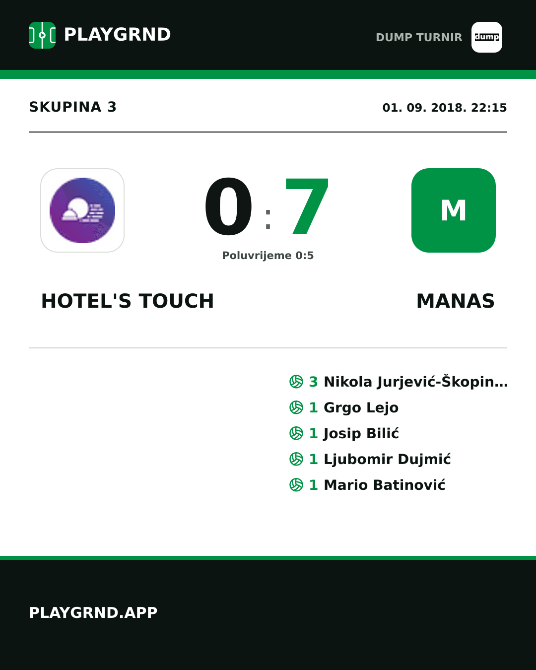 Instagram slika: Hotel's Touch 0:7 Manas