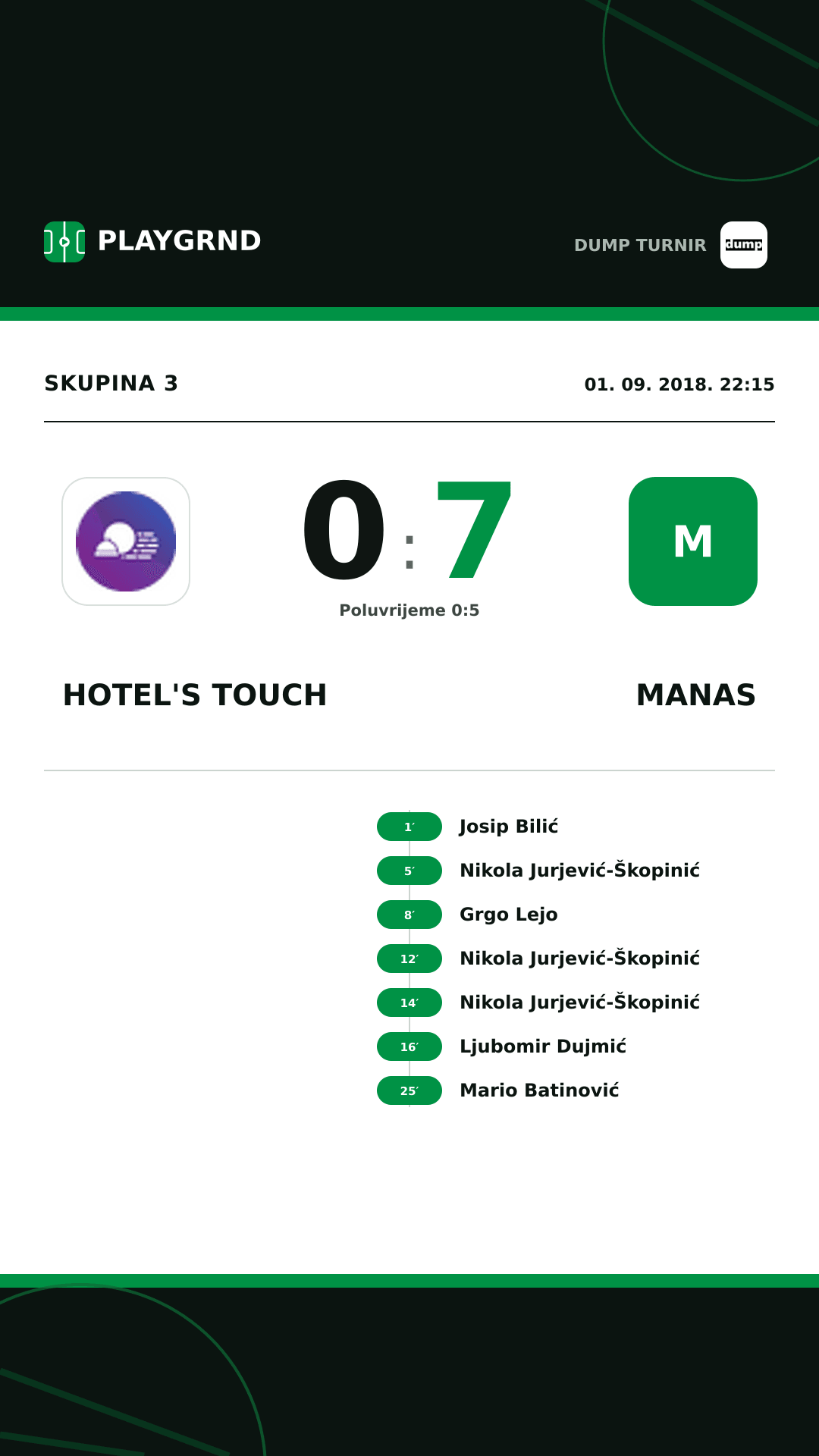 Instagram slika: Hotel's Touch 0:7 Manas