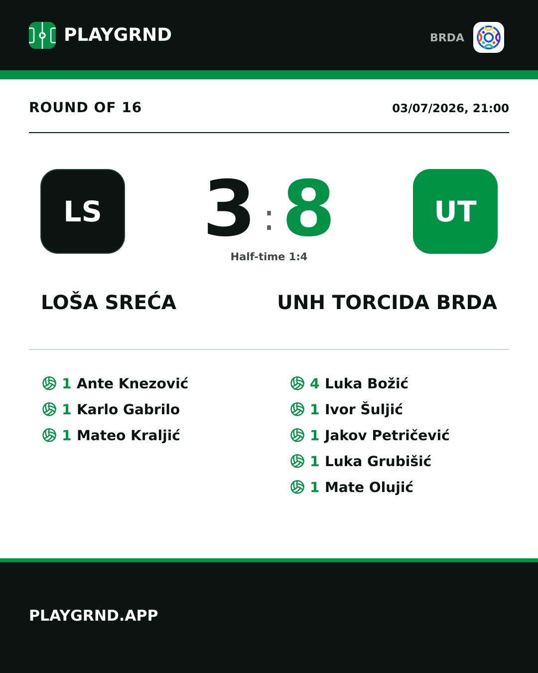 Instagram artwork: Loša Sreća 3:8 UNH Torcida Brda