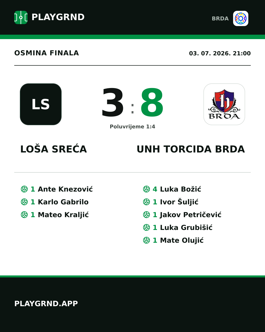 Instagram slika: Loša Sreća 3:8 UNH Torcida Brda