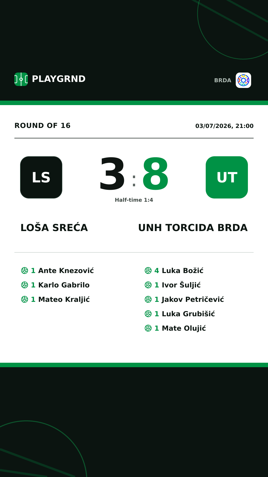 Instagram artwork: Loša Sreća 3:8 UNH Torcida Brda