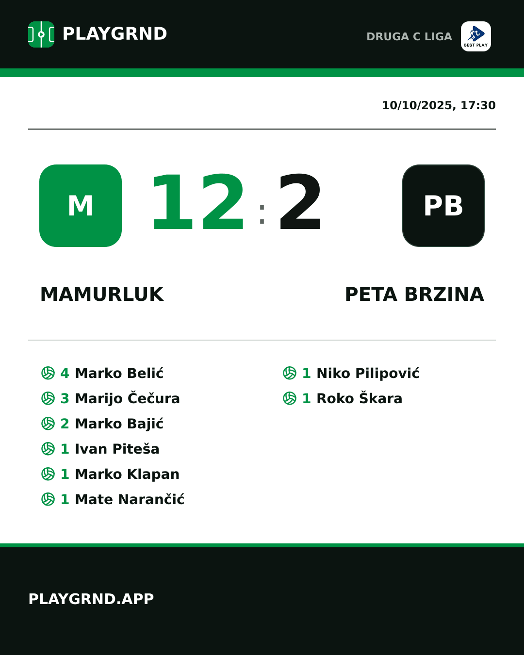 Instagram artwork: Mamurluk 12:2 Peta Brzina