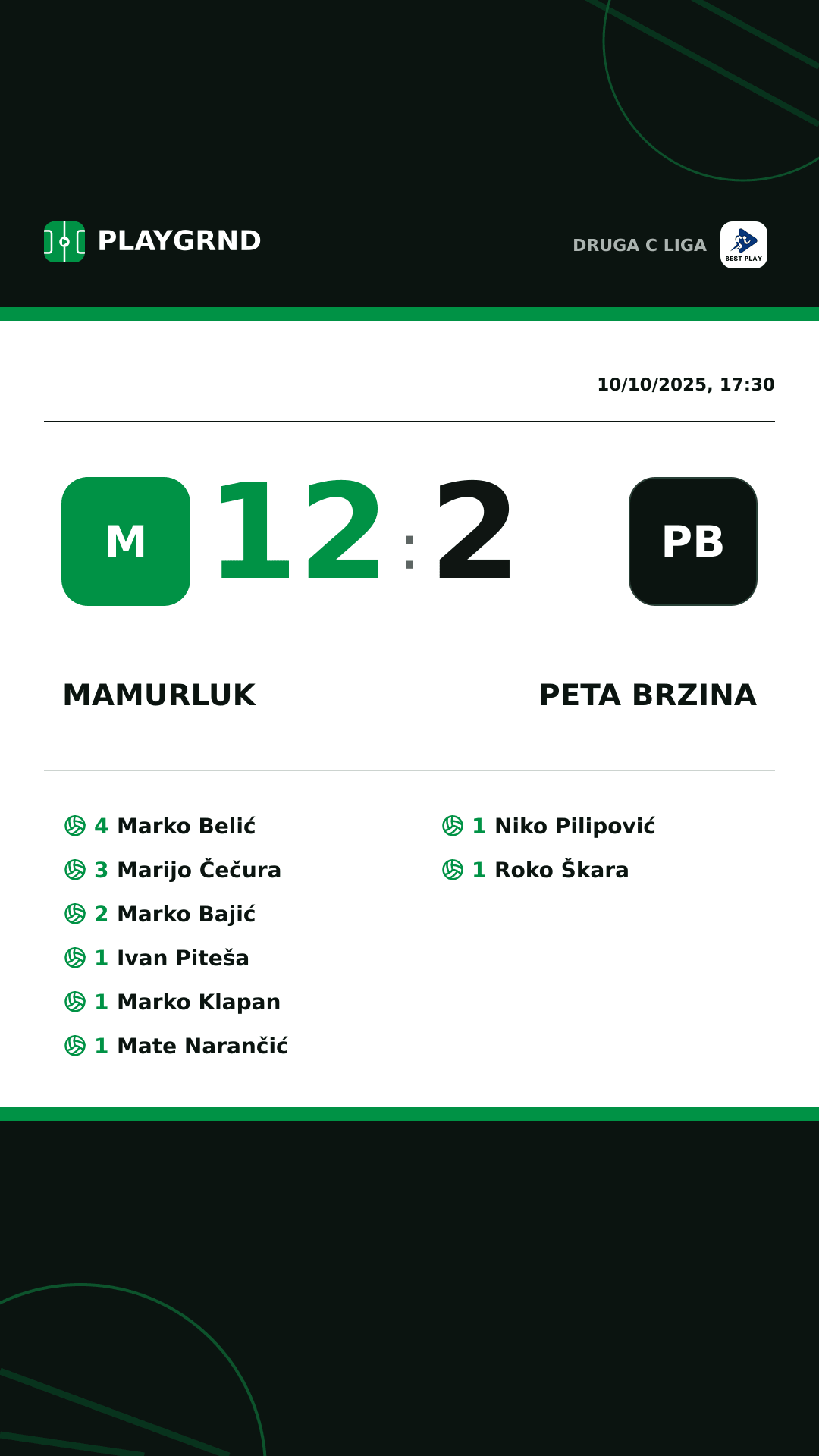 Instagram artwork: Mamurluk 12:2 Peta Brzina