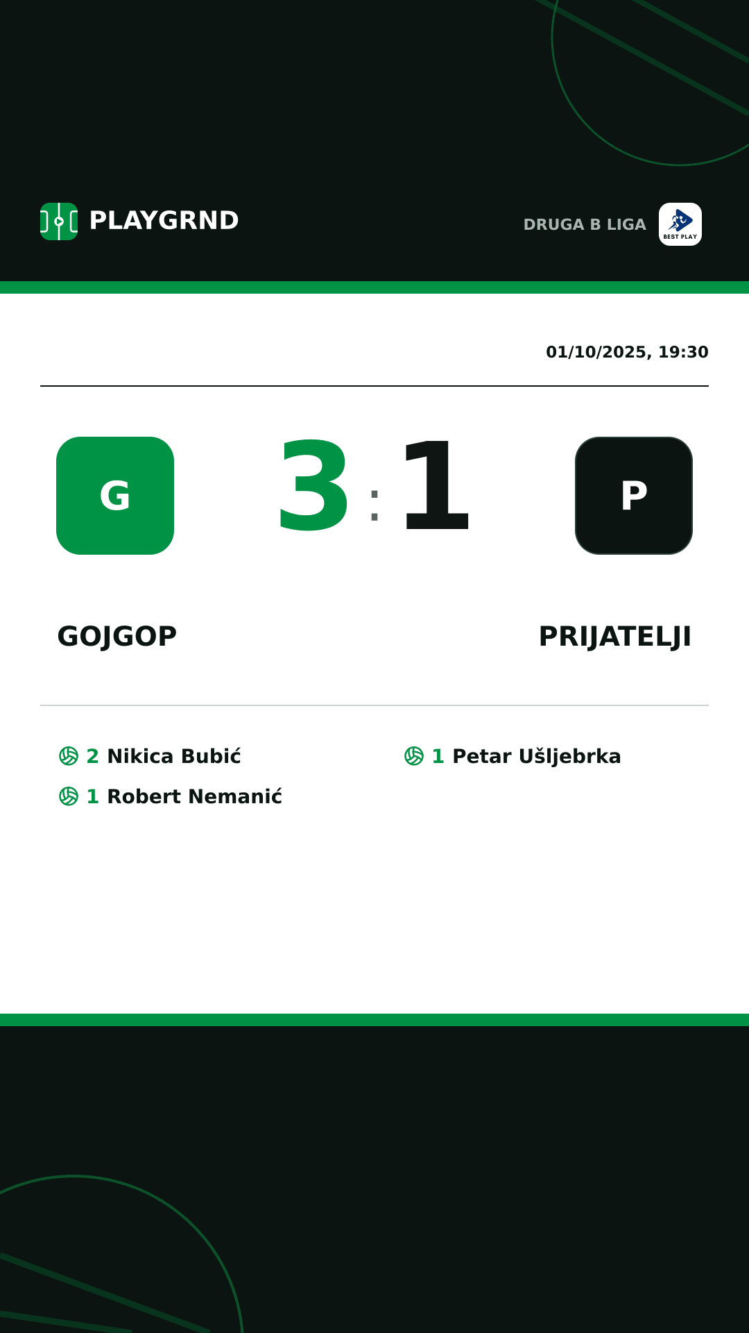 Instagram artwork: Gojgop 3:1 Prijatelji