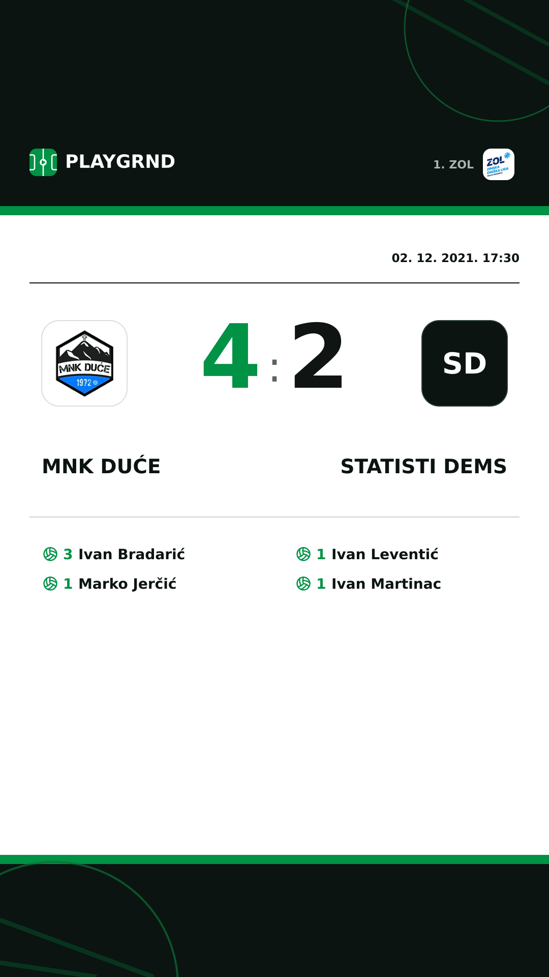 Instagram slika: MNK Duće 4:2 STatisti DEMS