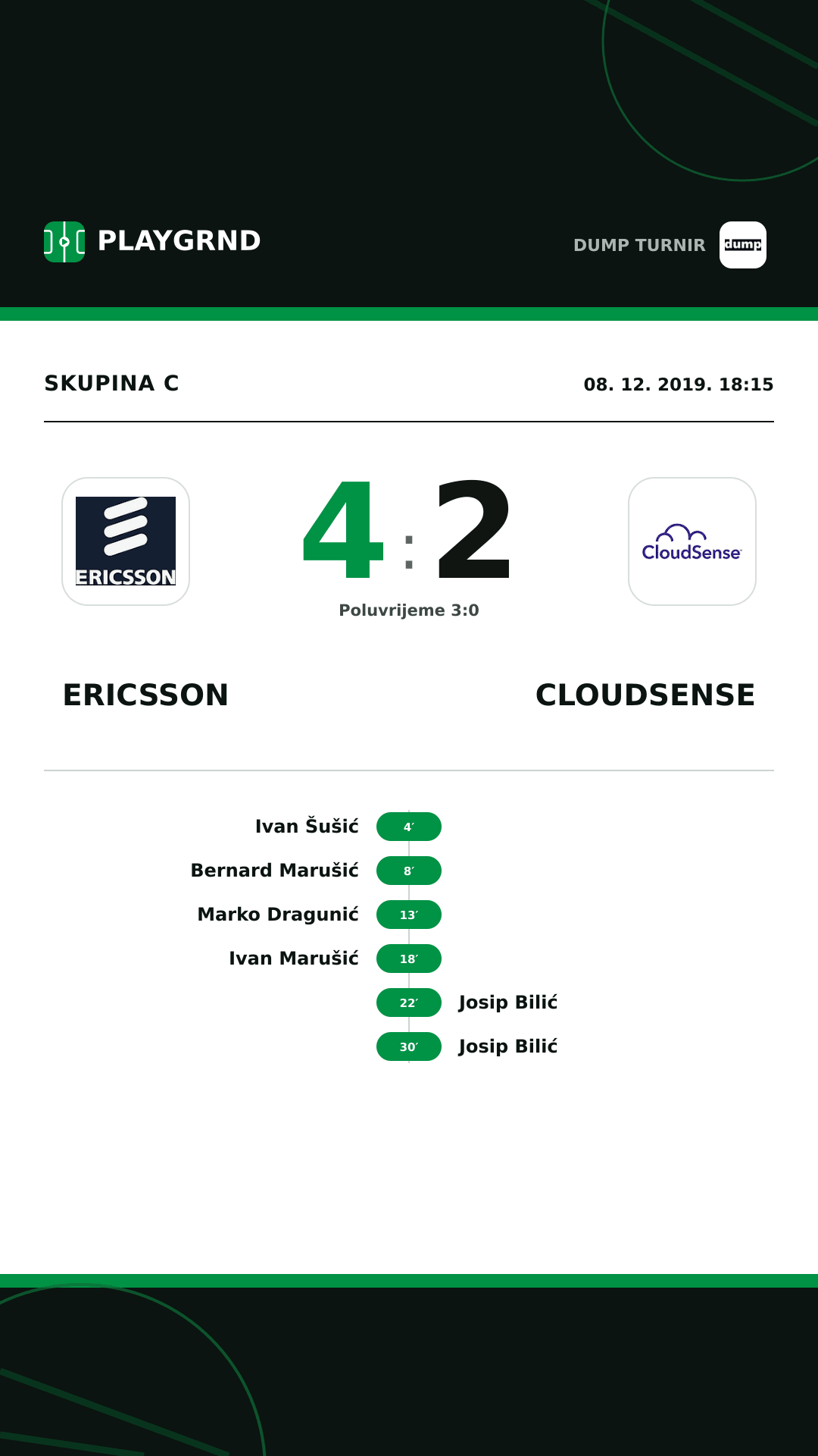 Instagram slika: Ericsson 4:2 Cloudsense