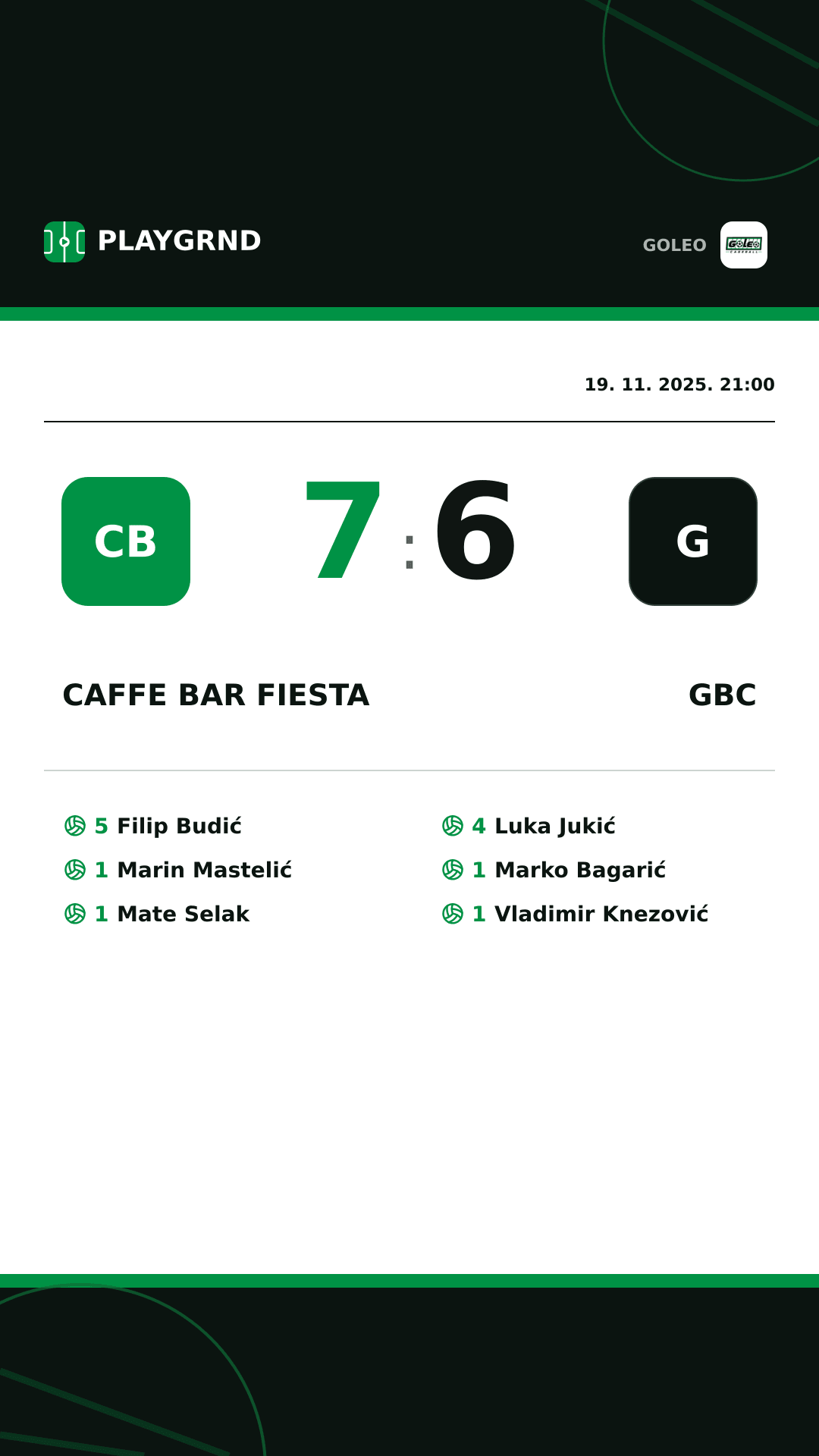 Instagram slika: Caffe bar Fiesta 7:6 GBC