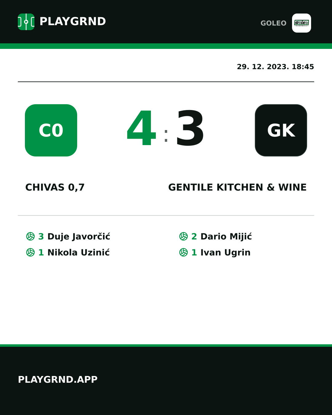 Instagram slika: Chivas 0,7 4:3 Gentile kitchen & wine