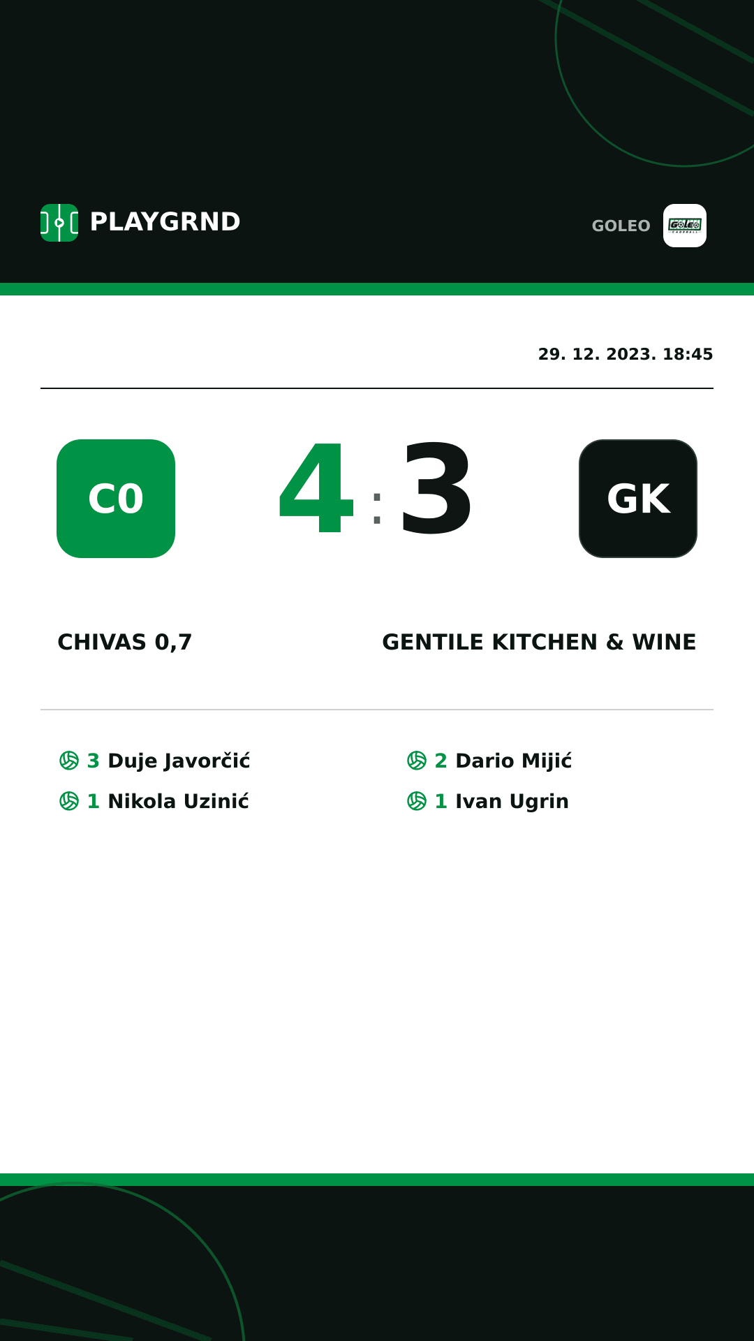 Instagram slika: Chivas 0,7 4:3 Gentile kitchen & wine