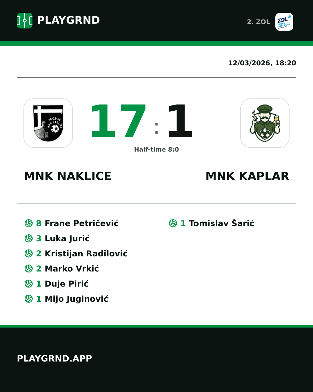 Instagram artwork: MNK Naklice 17:1 MNK Kaplar