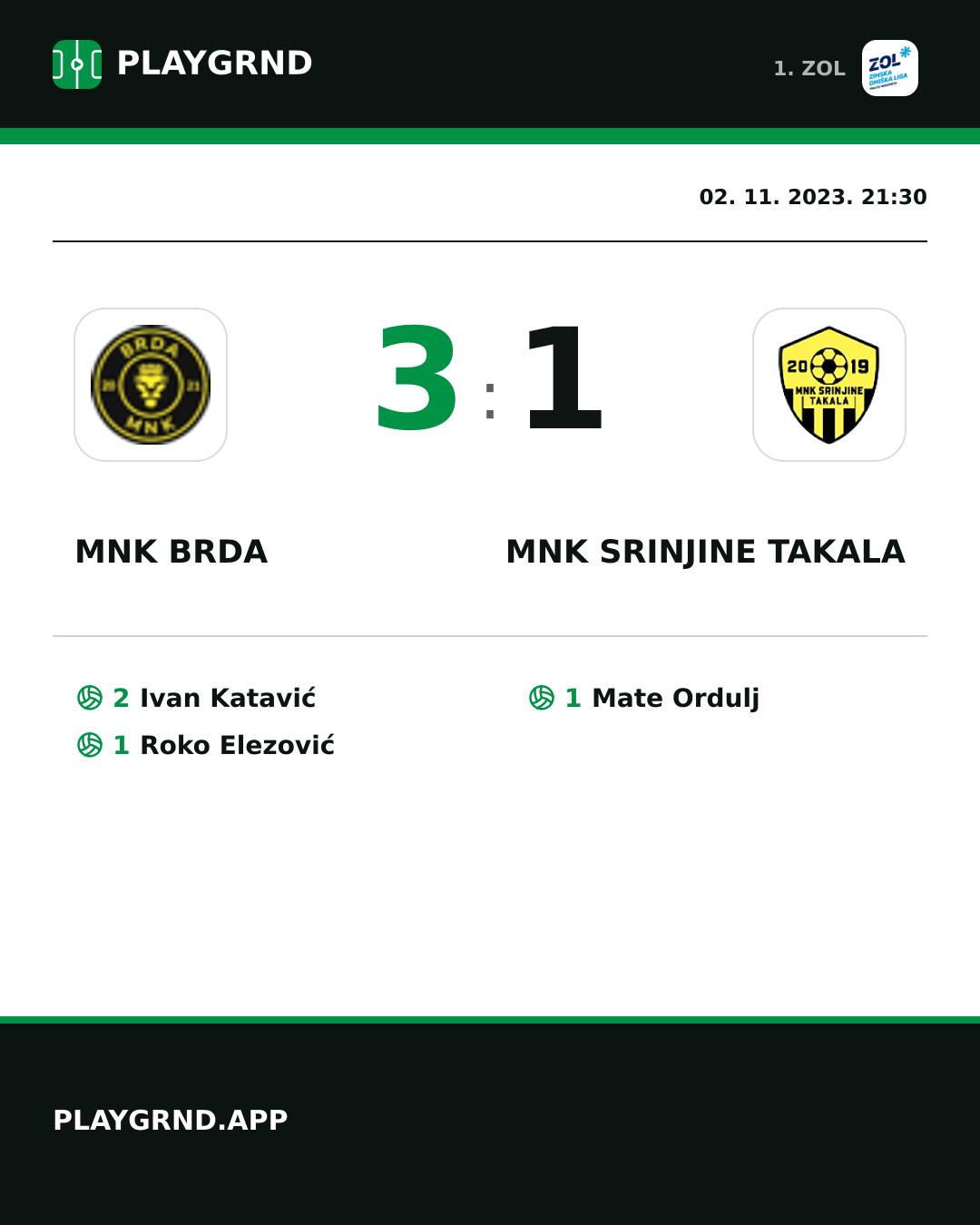 Instagram slika: MNK Brda 3:1 MNK Srinjine Takala