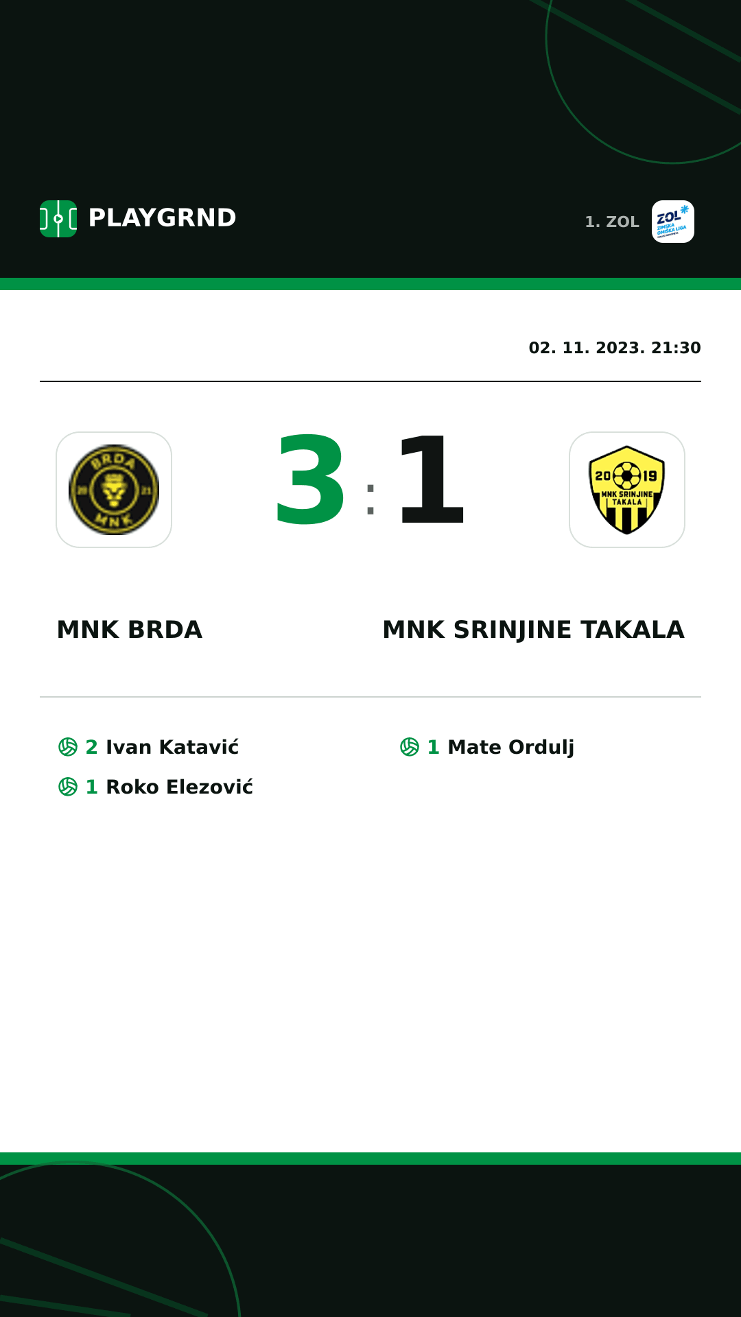 Instagram slika: MNK Brda 3:1 MNK Srinjine Takala