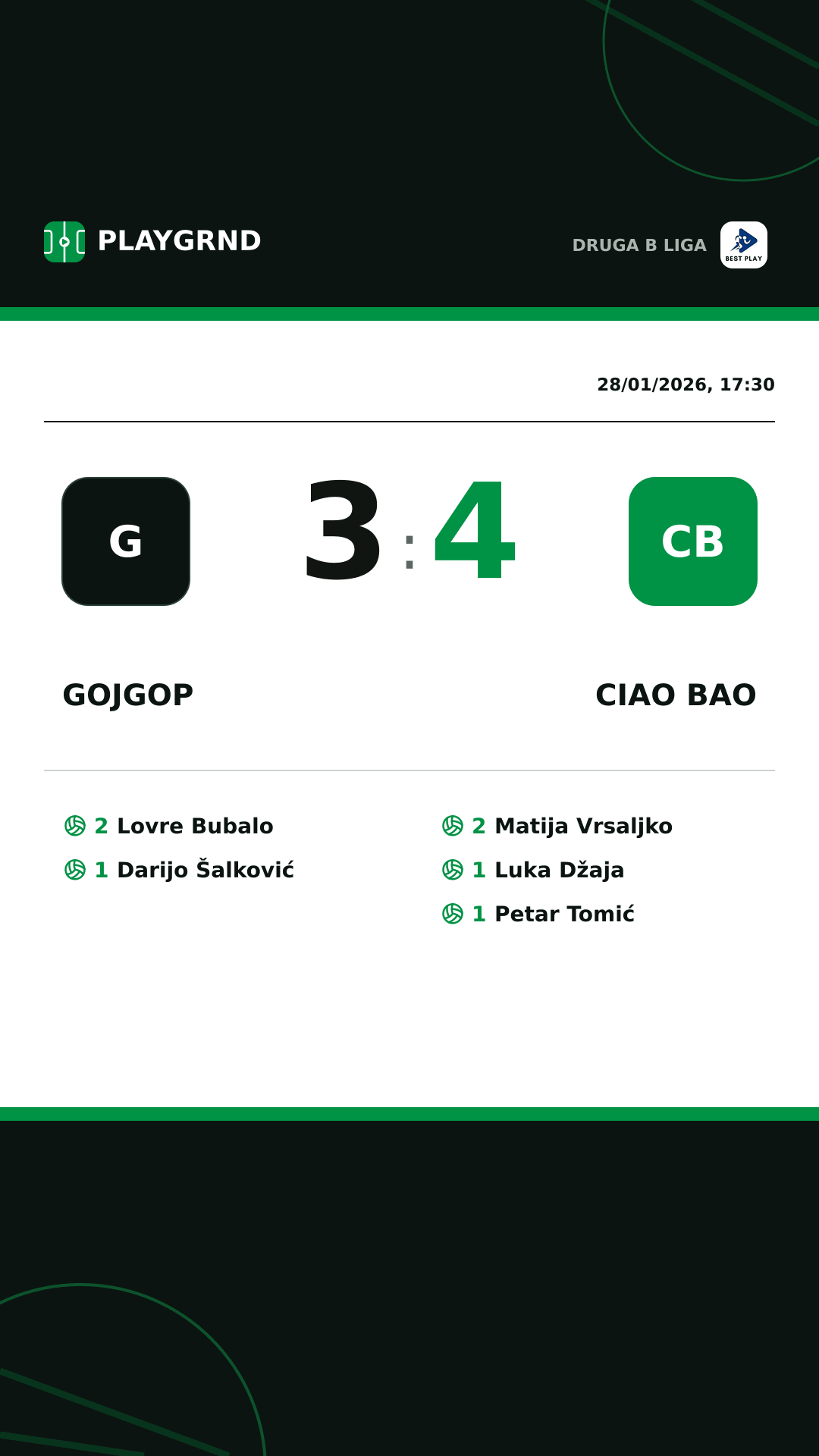 Instagram artwork: Gojgop 3:4 Ciao Bao