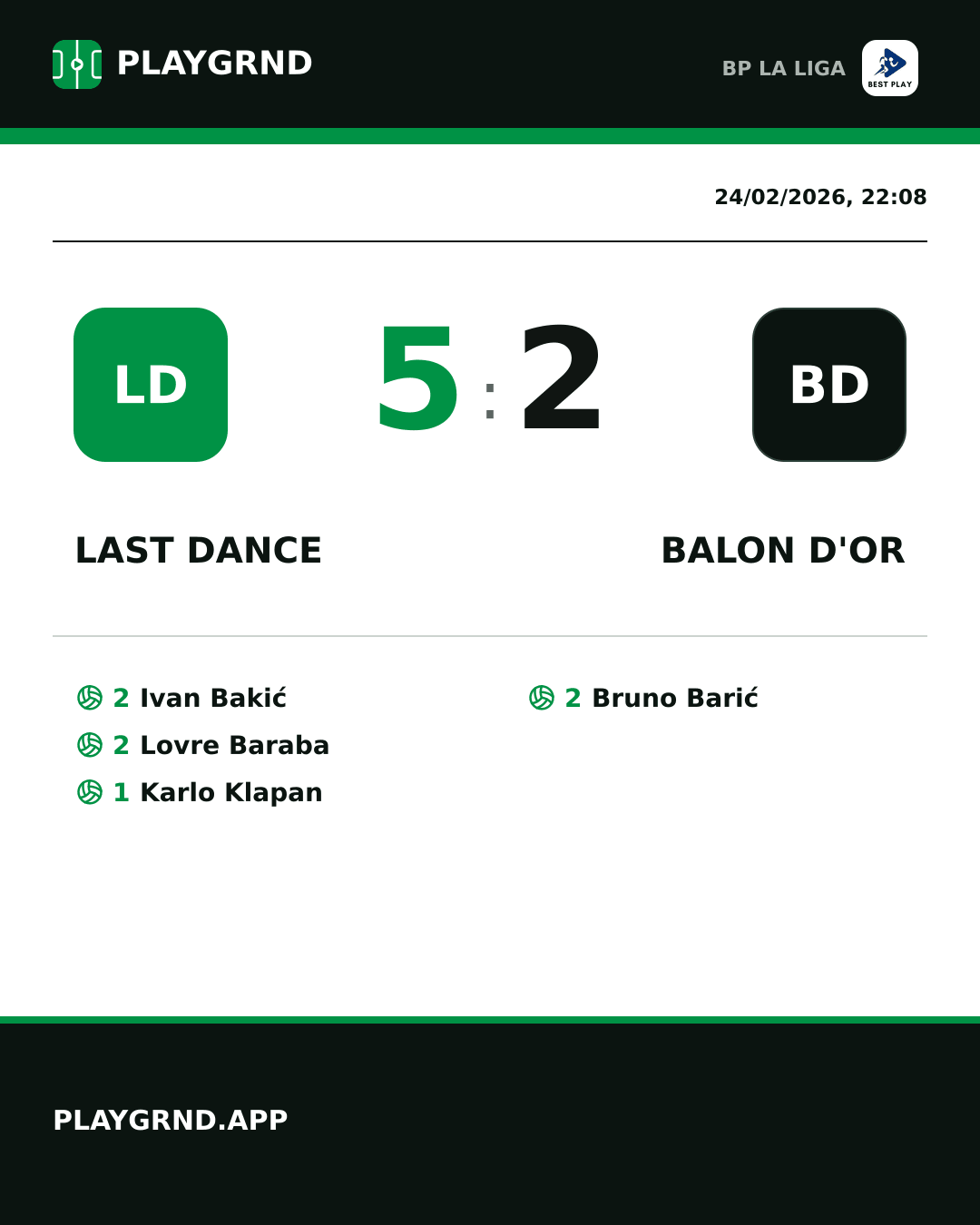 Instagram artwork: Last Dance 5:2 Balon d'Or