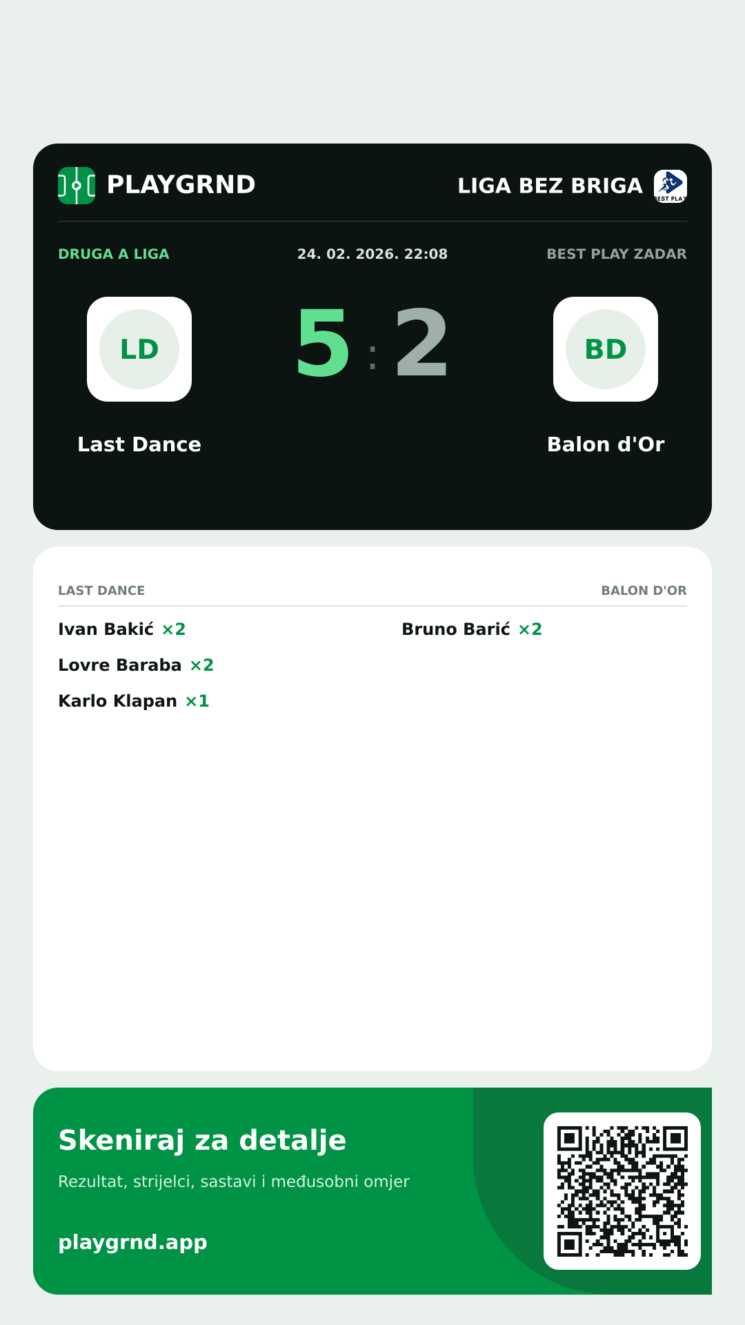Story slika: Last Dance 5:2 Balon d'Or