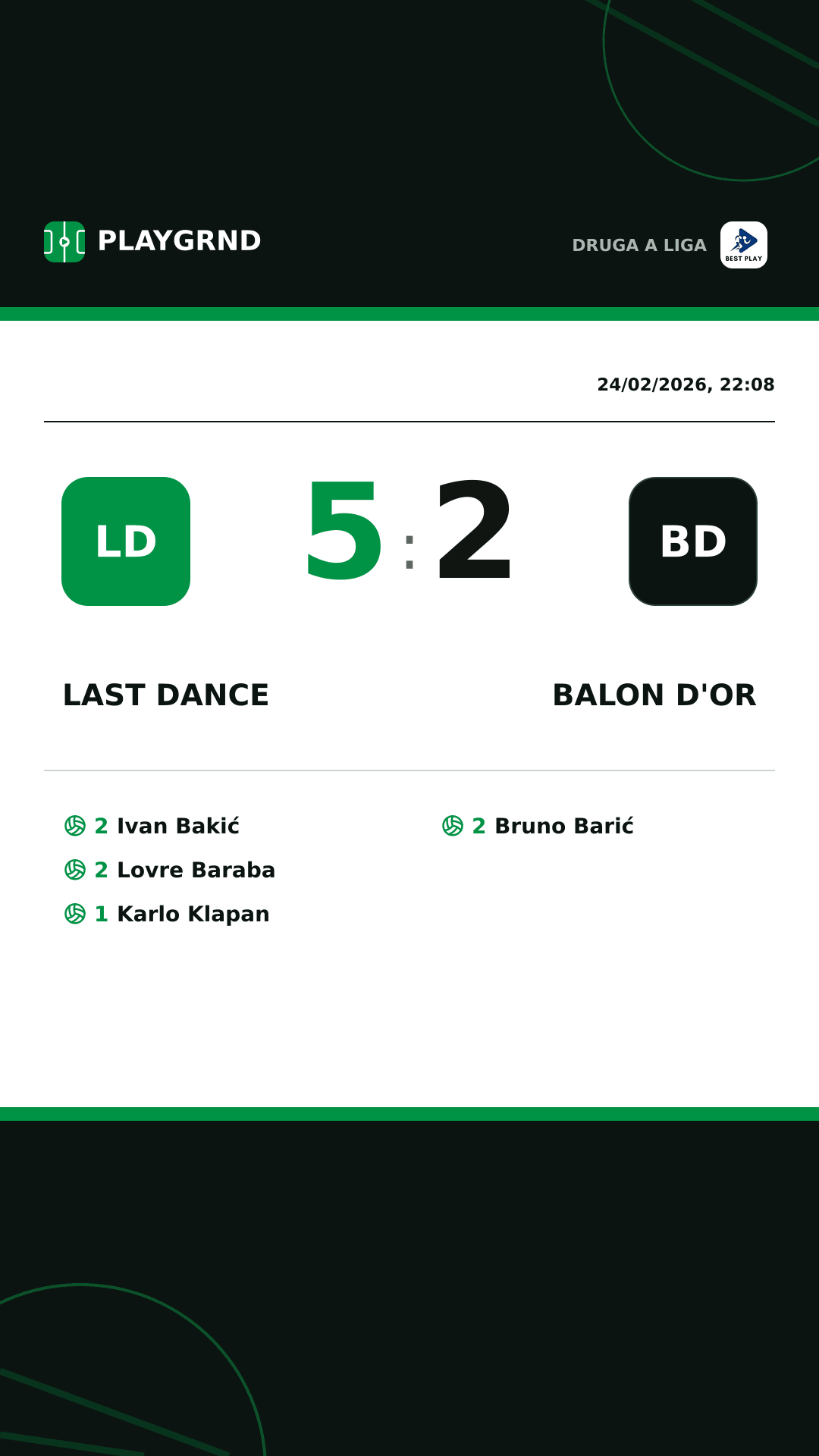 Instagram artwork: Last Dance 5:2 Balon d'Or