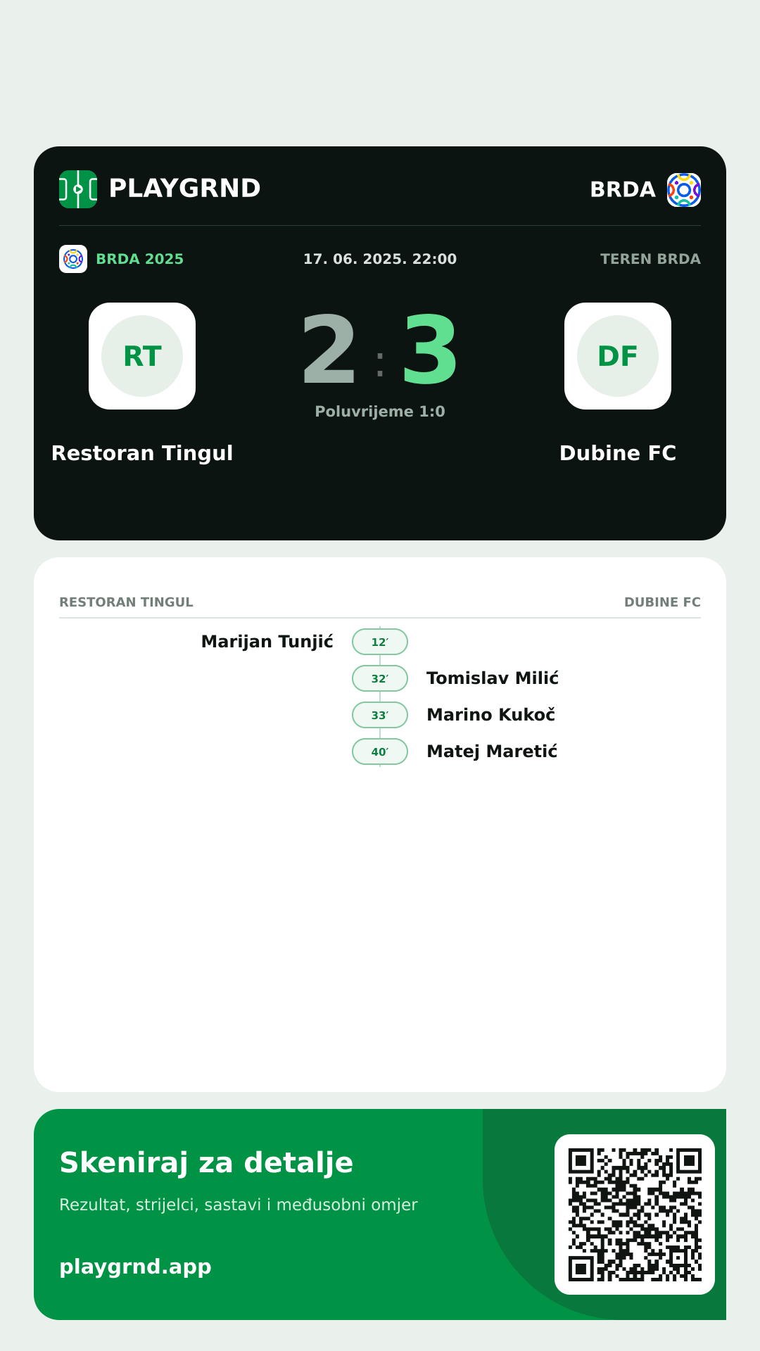 Story slika: Restoran Tingul 2:3 Dubine FC