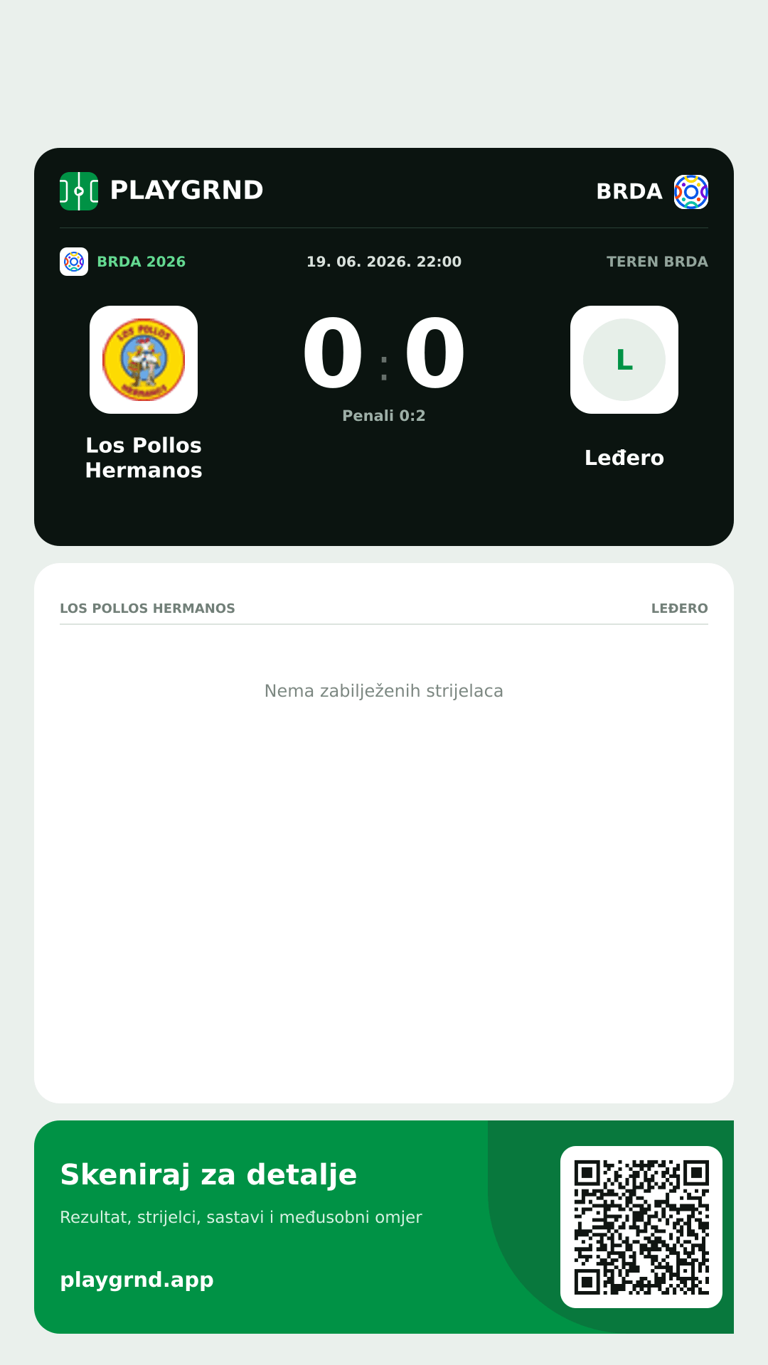 Story slika: Los Pollos Hermanos 0:0 Leđero