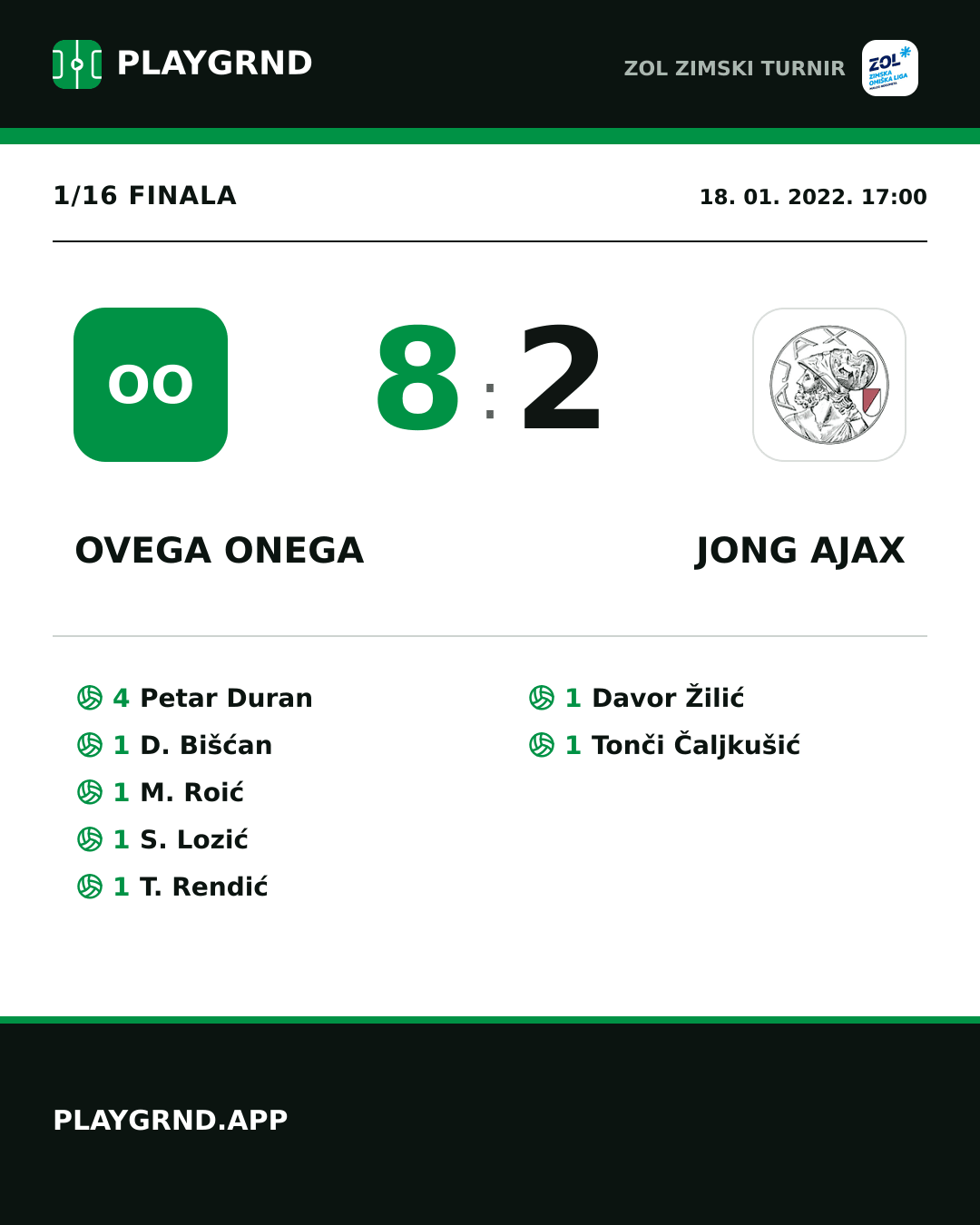 Instagram slika: Ovega onega 8:2 Jong Ajax