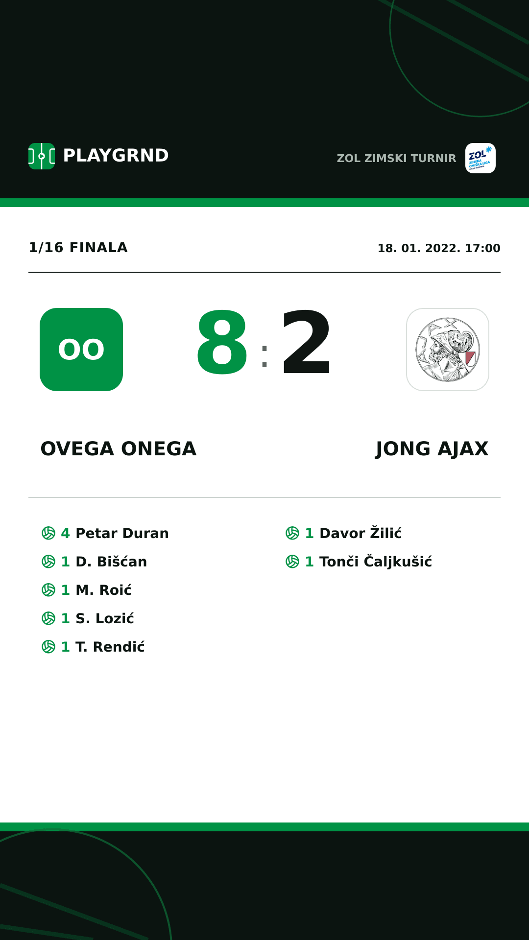 Instagram slika: Ovega onega 8:2 Jong Ajax