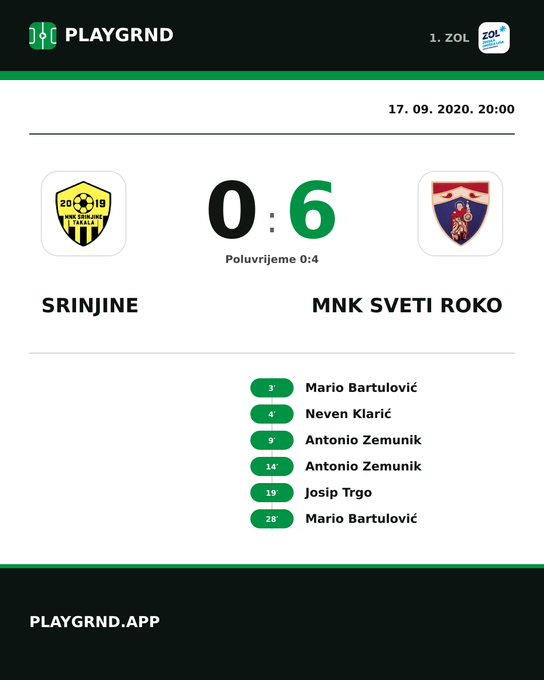 Instagram slika: Srinjine 0:6 MNK Sveti Roko