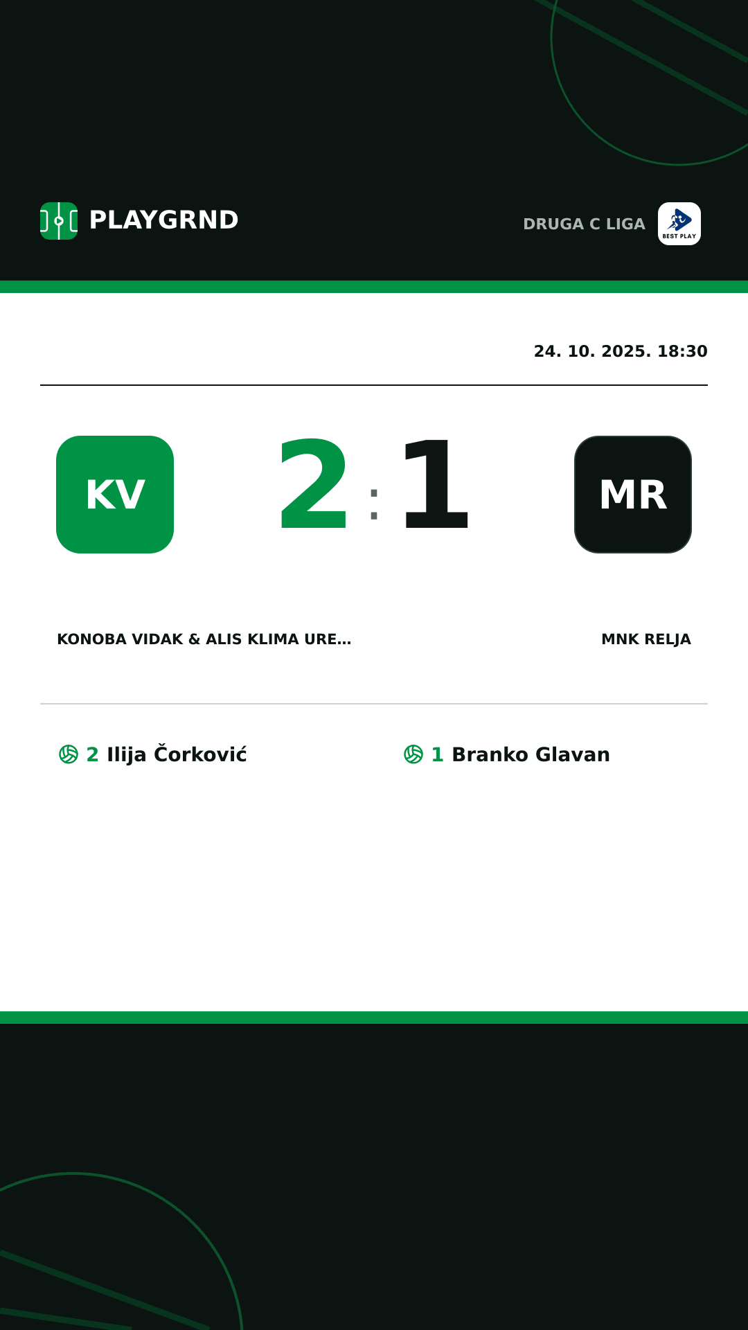 Instagram slika: Konoba Vidak & ALIS Klima Uređaji 2:1 MNK Relja