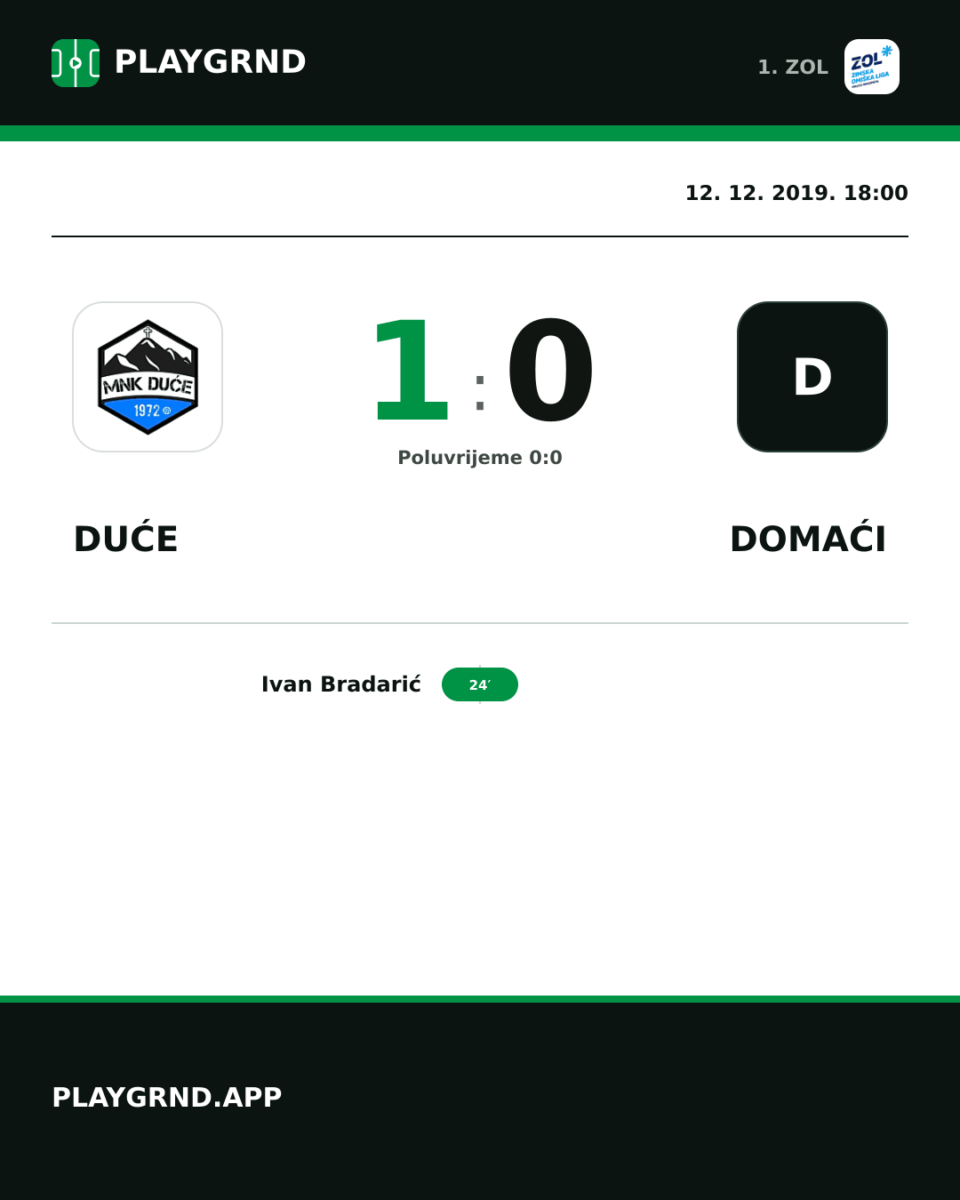 Instagram slika: Duće 1:0 Domaći