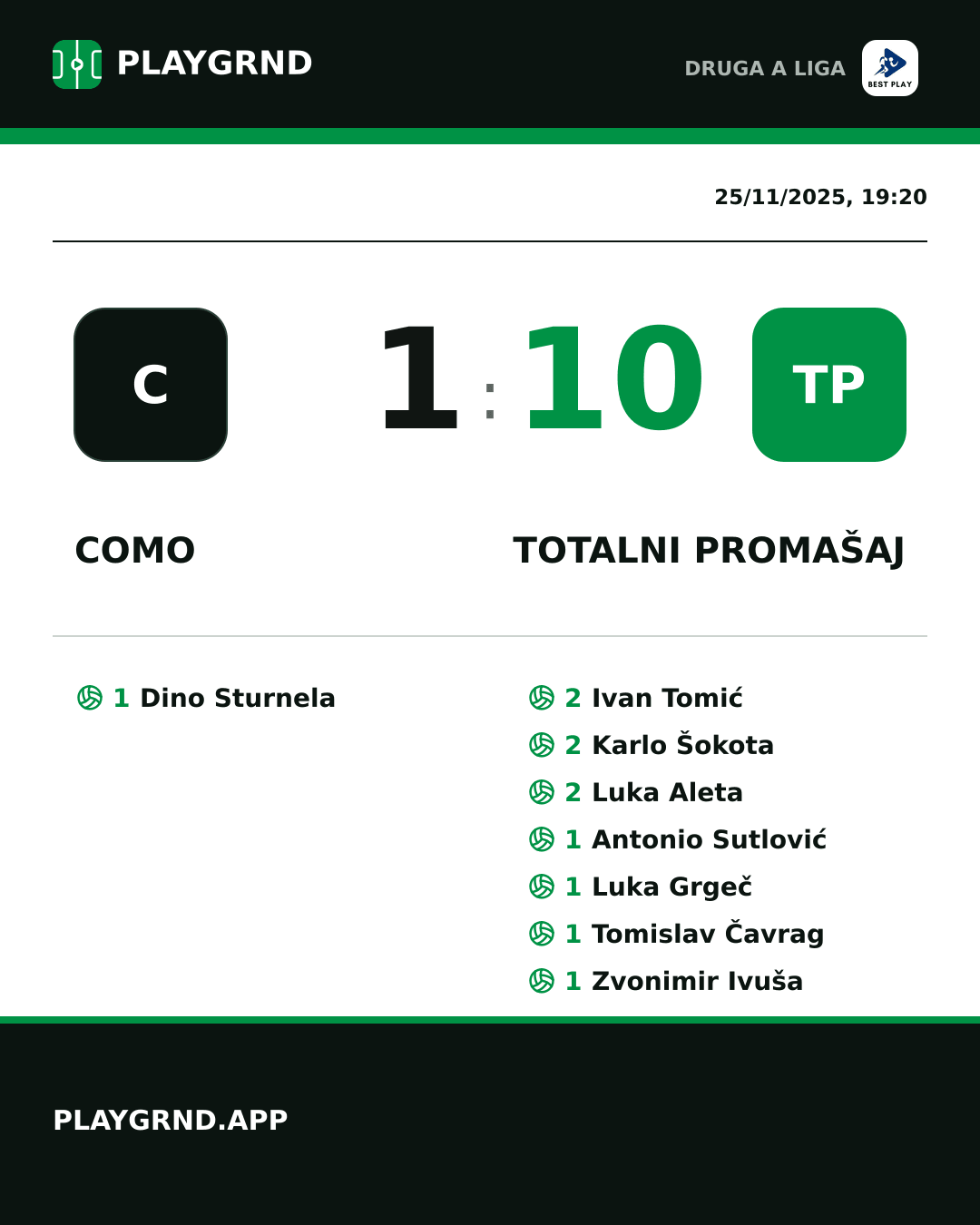 Instagram artwork: Como 1:10 Totalni Promašaj