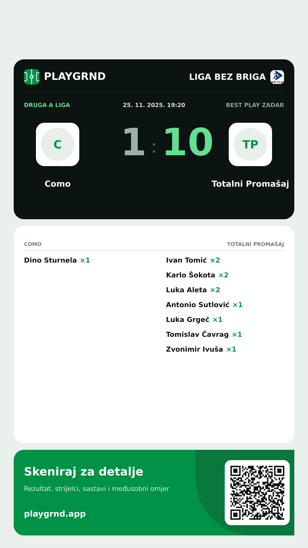 Story slika: Como 1:10 Totalni Promašaj