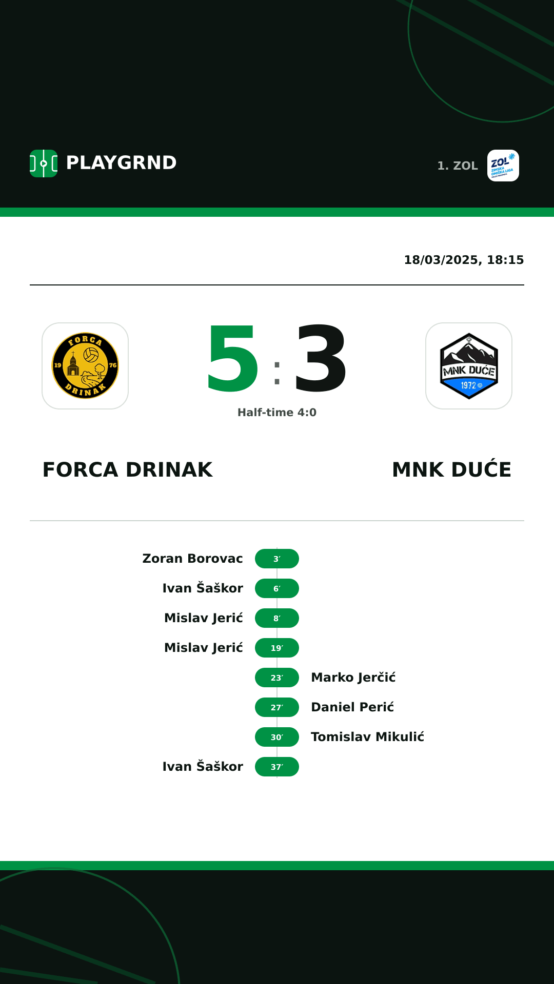 Instagram artwork: Forca Drinak 5:3 MNK Duće