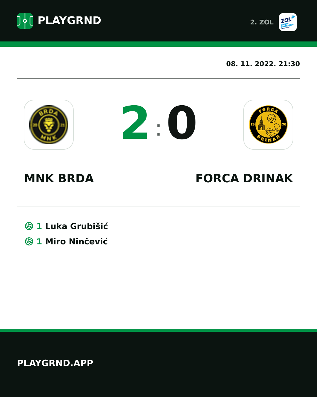 Instagram slika: MNK Brda 2:0 Forca Drinak