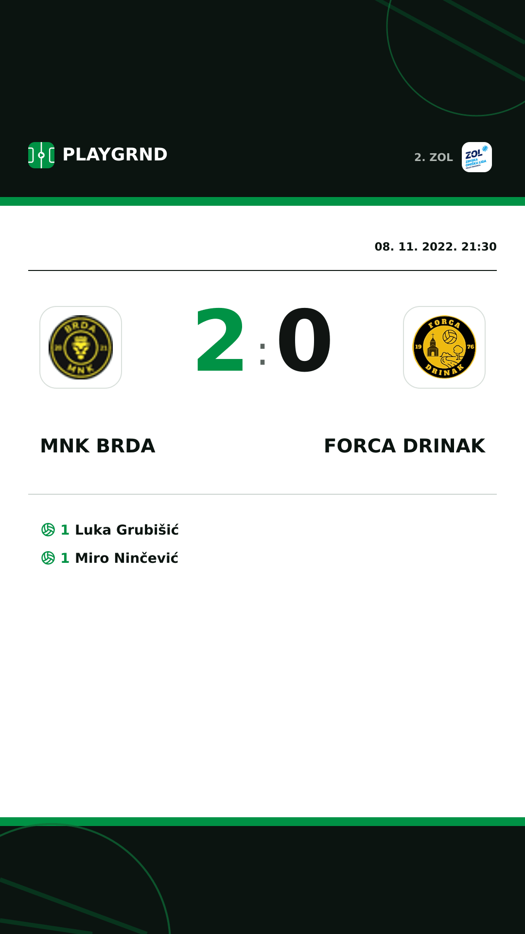 Instagram slika: MNK Brda 2:0 Forca Drinak