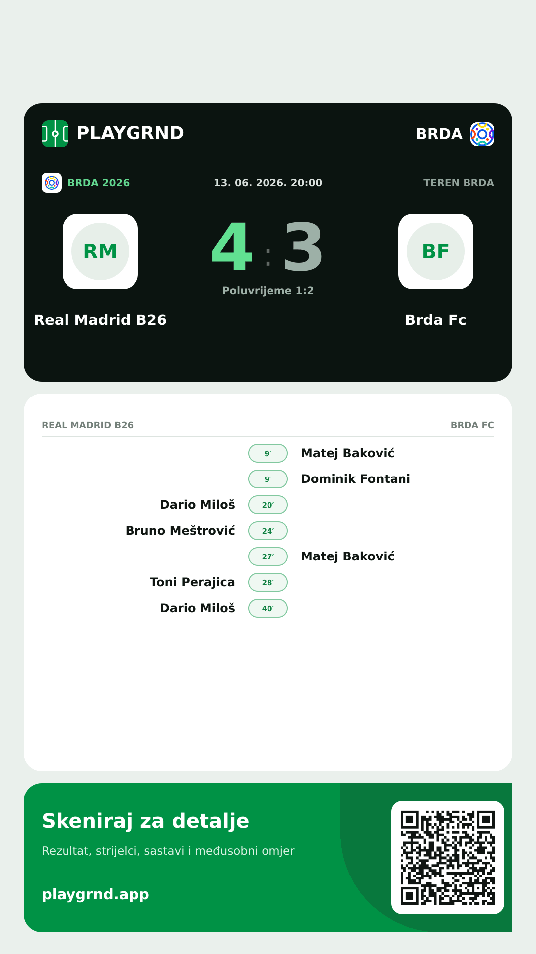 Story image: Real Madrid B26 4:3 Brda Fc