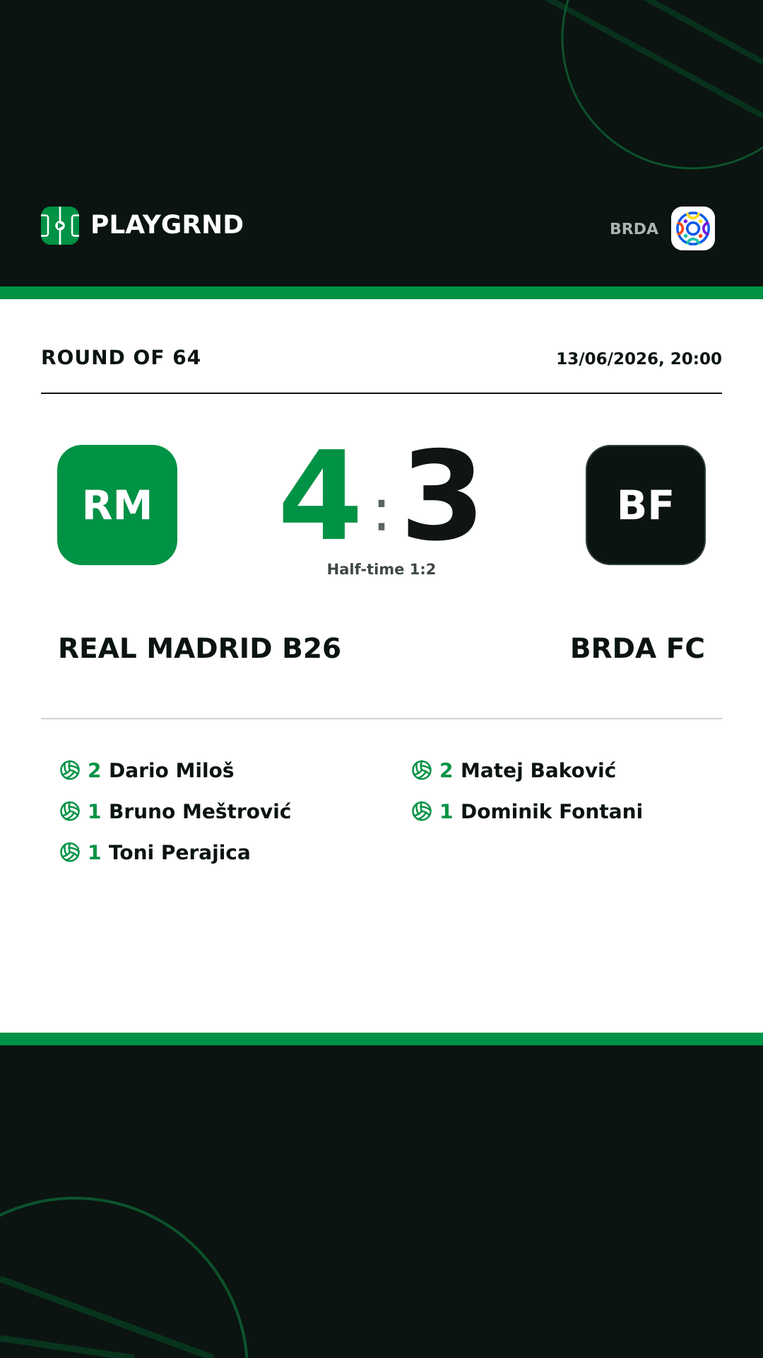 Instagram artwork: Real Madrid B26 4:3 Brda Fc