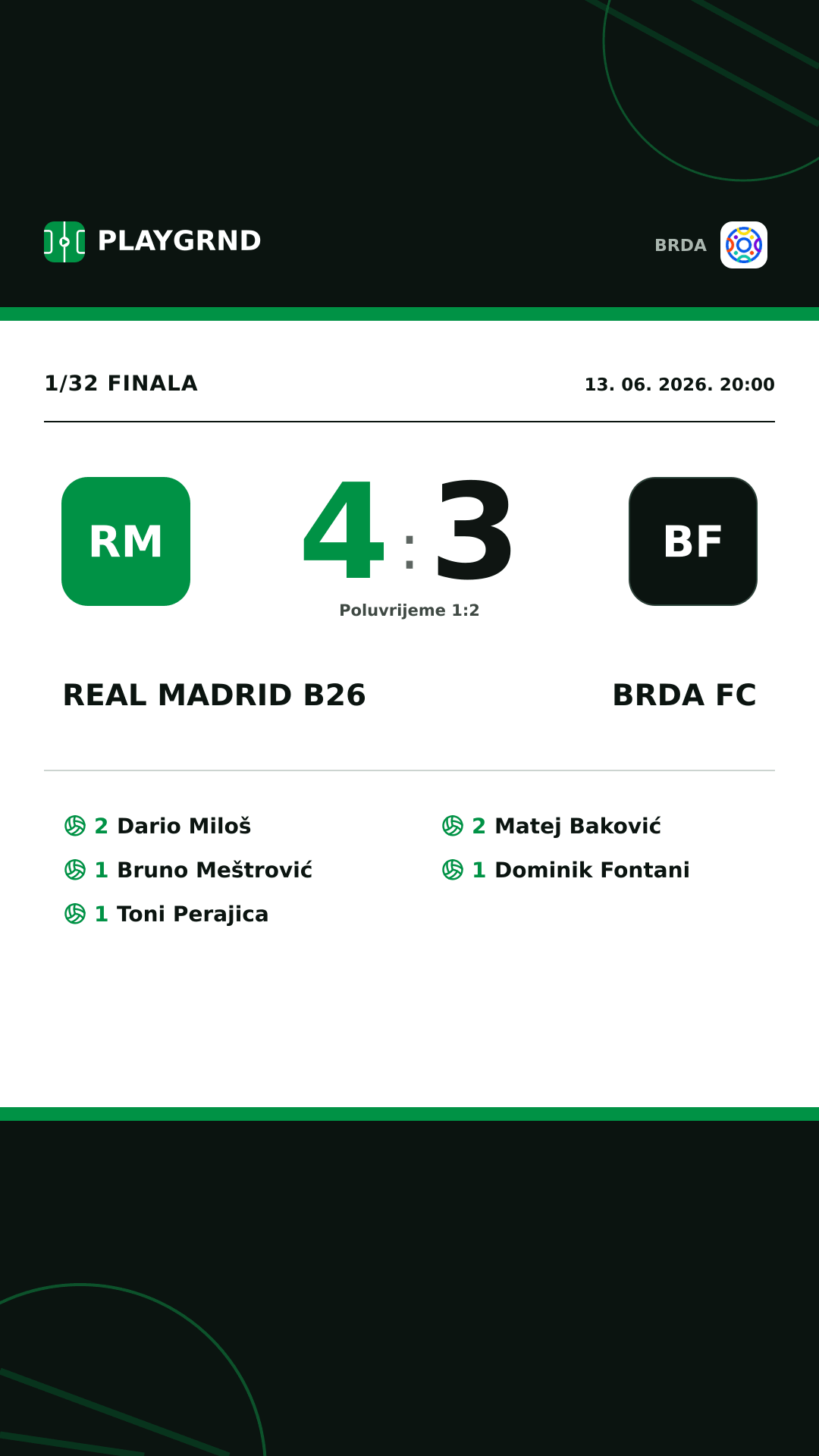 Instagram slika: Real Madrid B26 4:3 Brda Fc